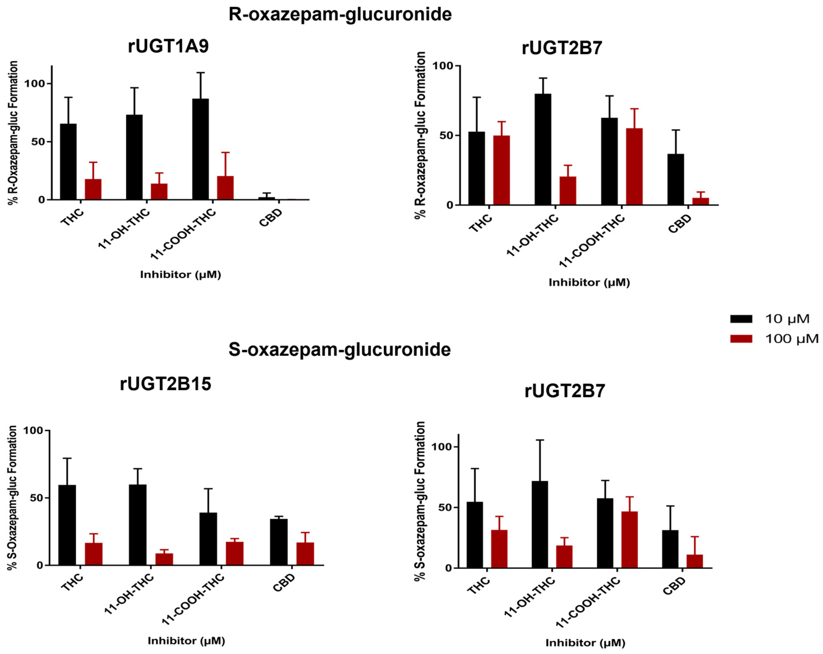 Pharmaceutics 16 00243 g003