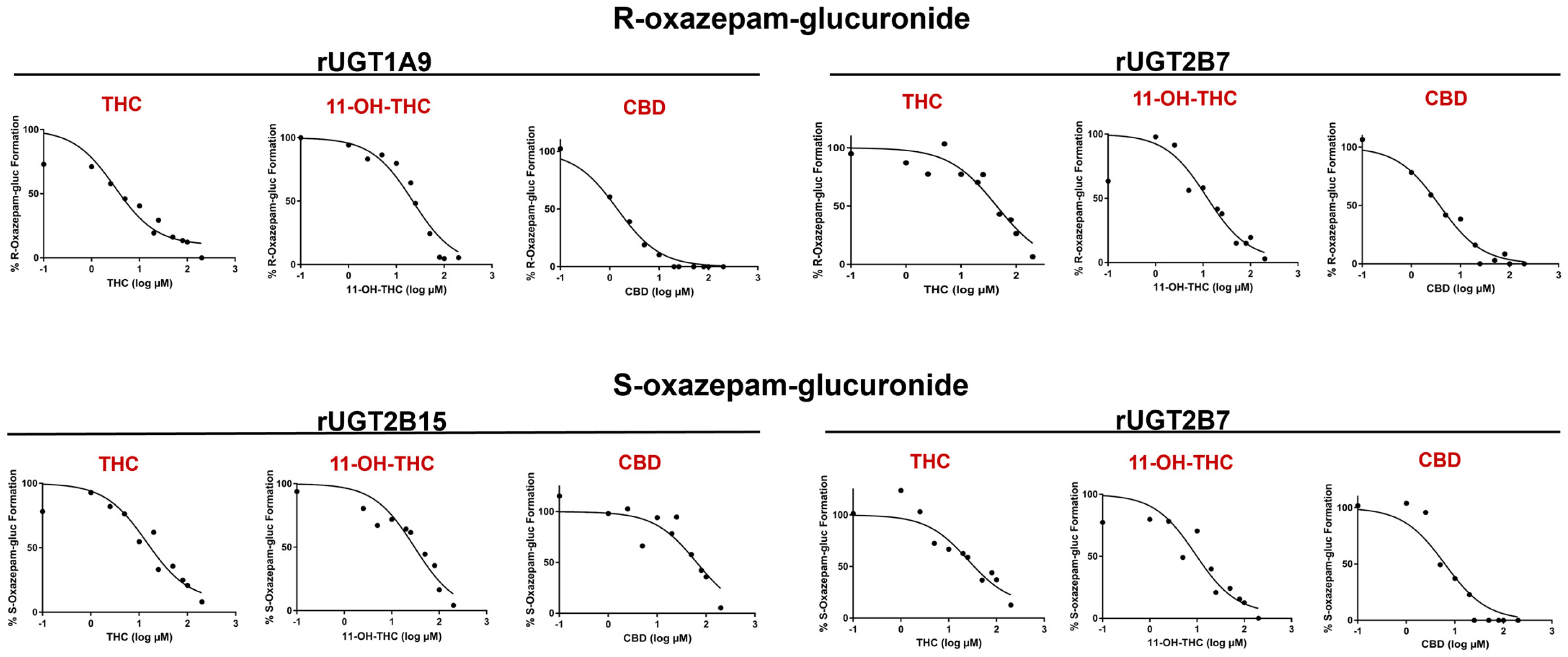 Pharmaceutics 16 00243 g004