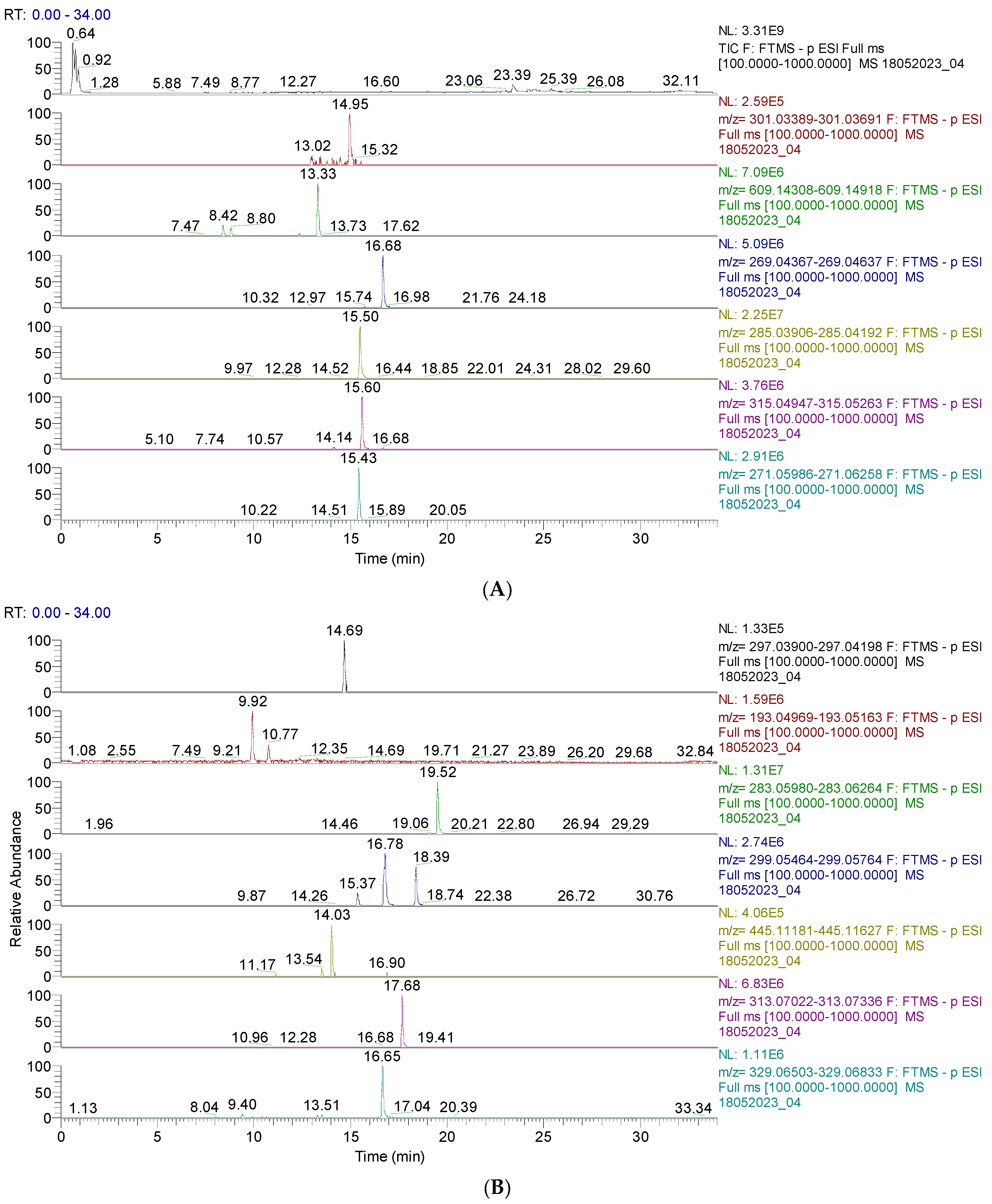 Pharmaceutics 16 00245 g001