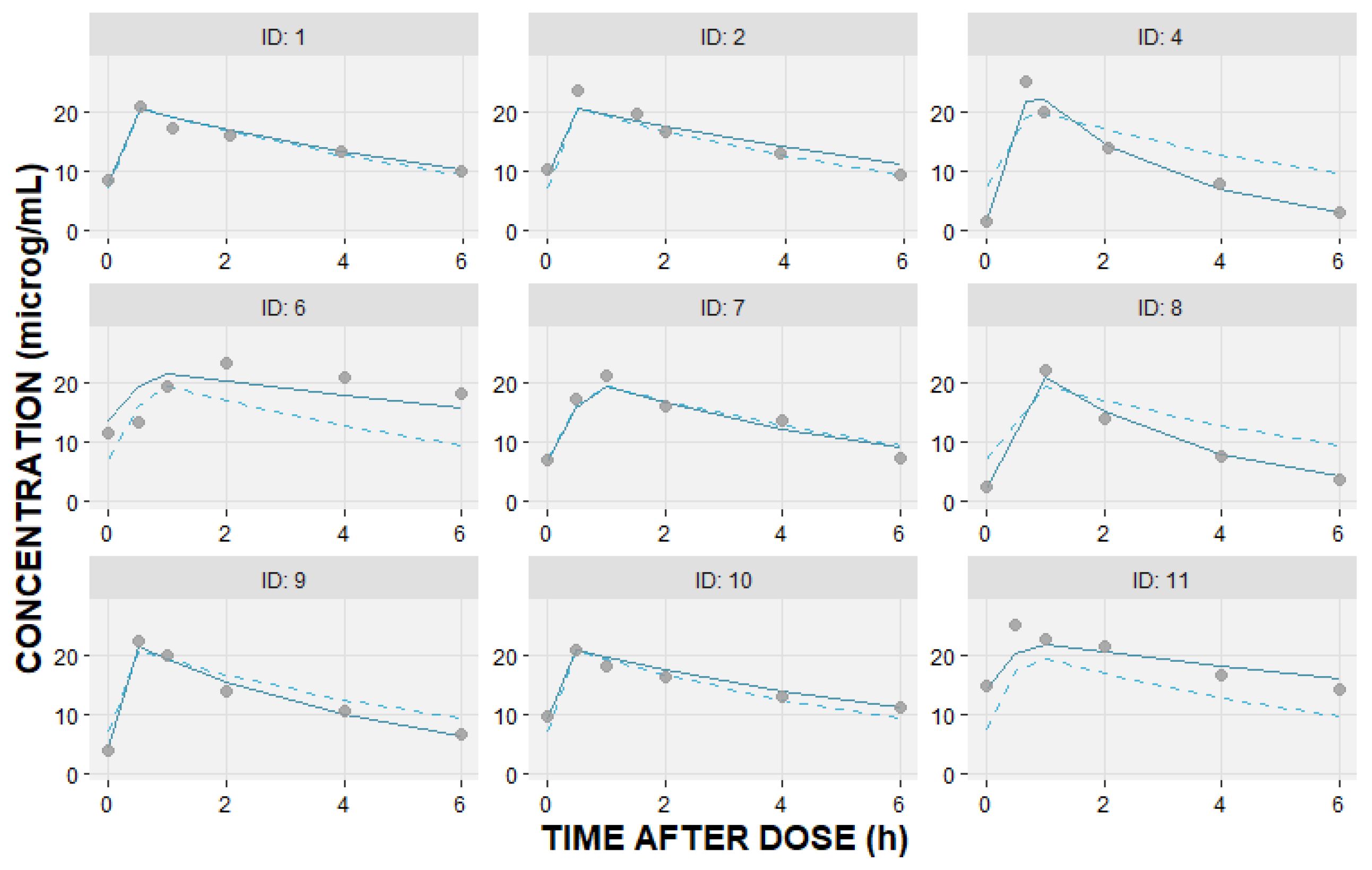 Pharmaceutics 16 00253 g002