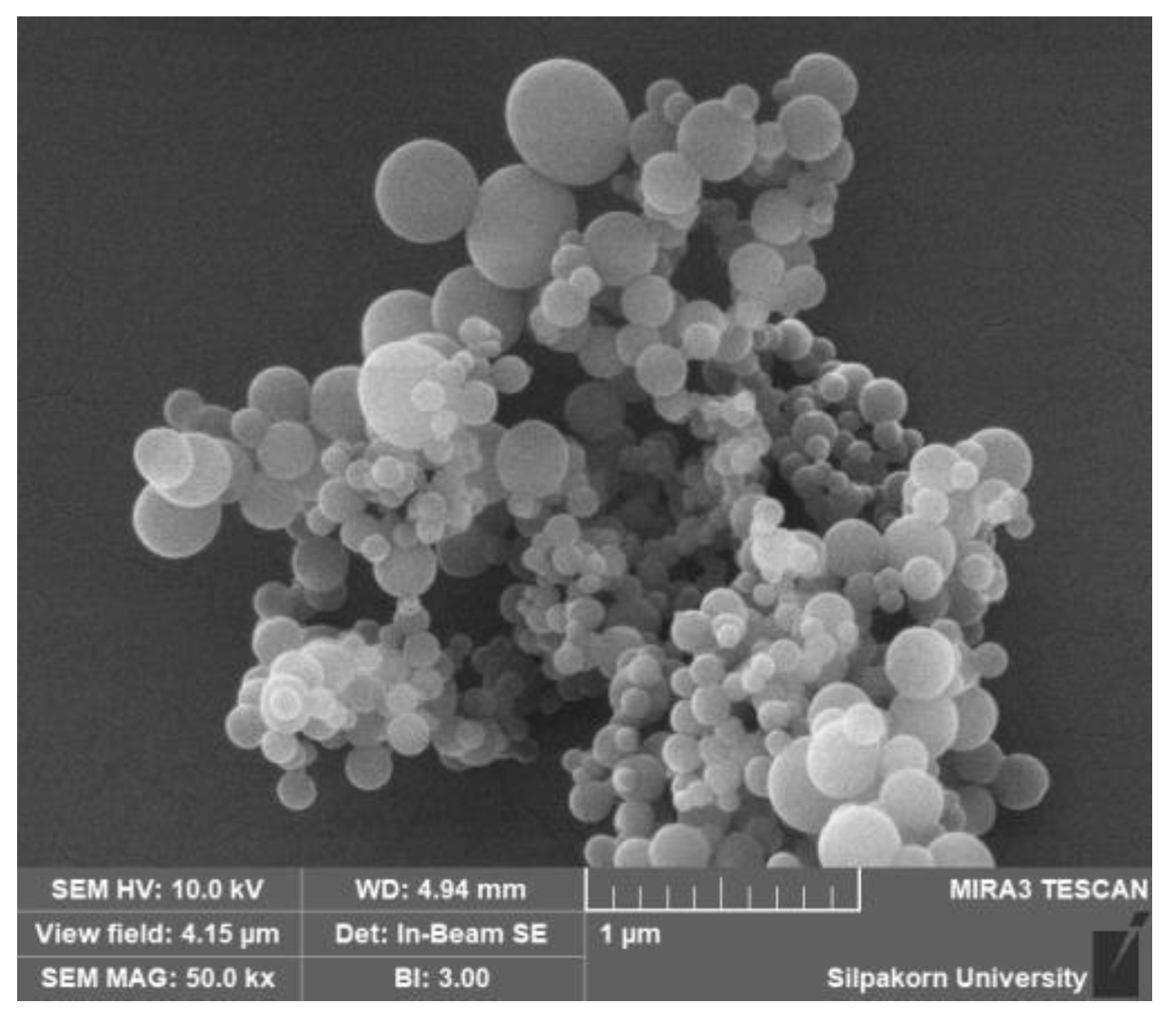Pharmaceutics 16 00254 g003