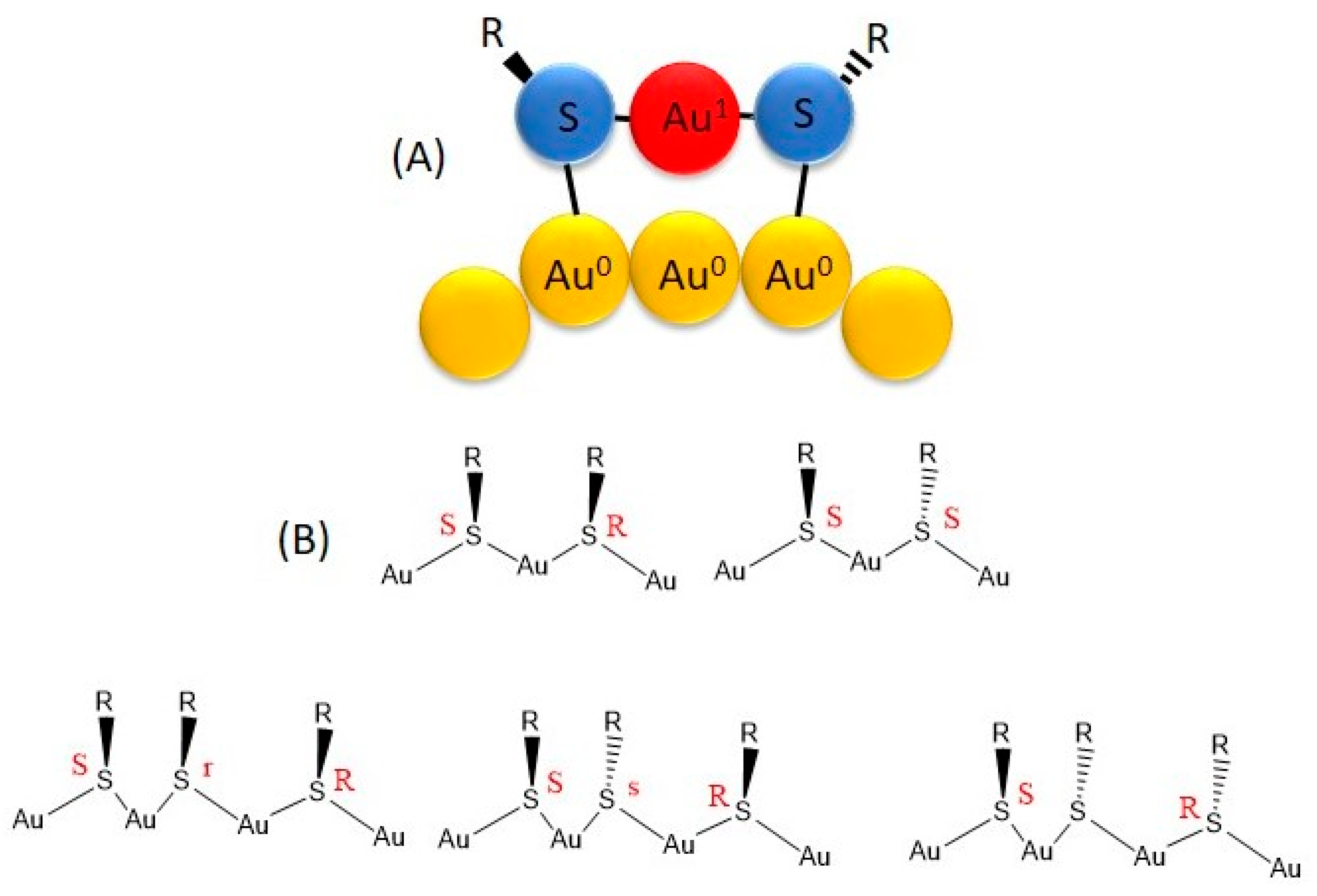 Pharmaceutics 16 00255 g005 Pharmaceutics 16 00255 g005