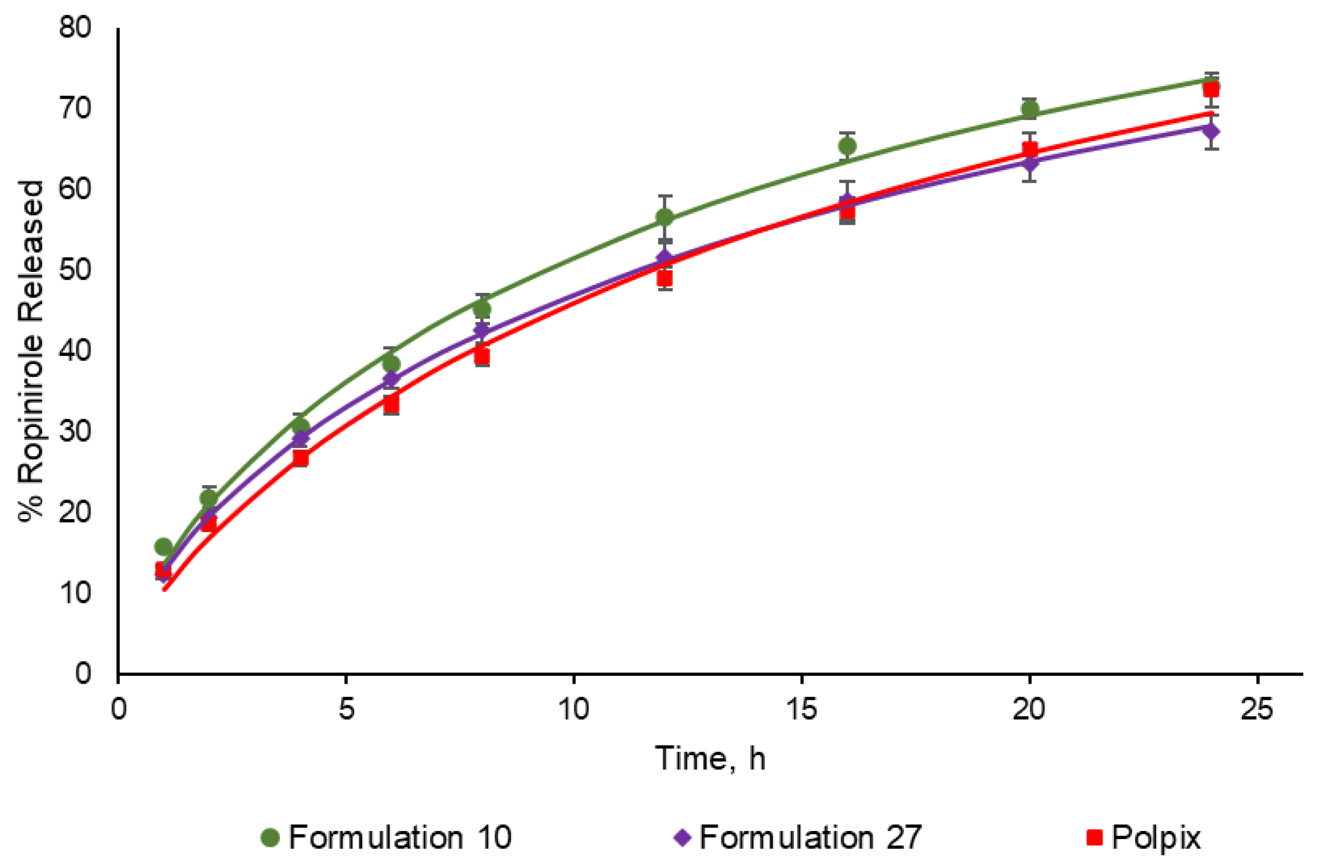 Pharmaceutics 16 00259 g001 Pharmaceutics 16 00259 g001