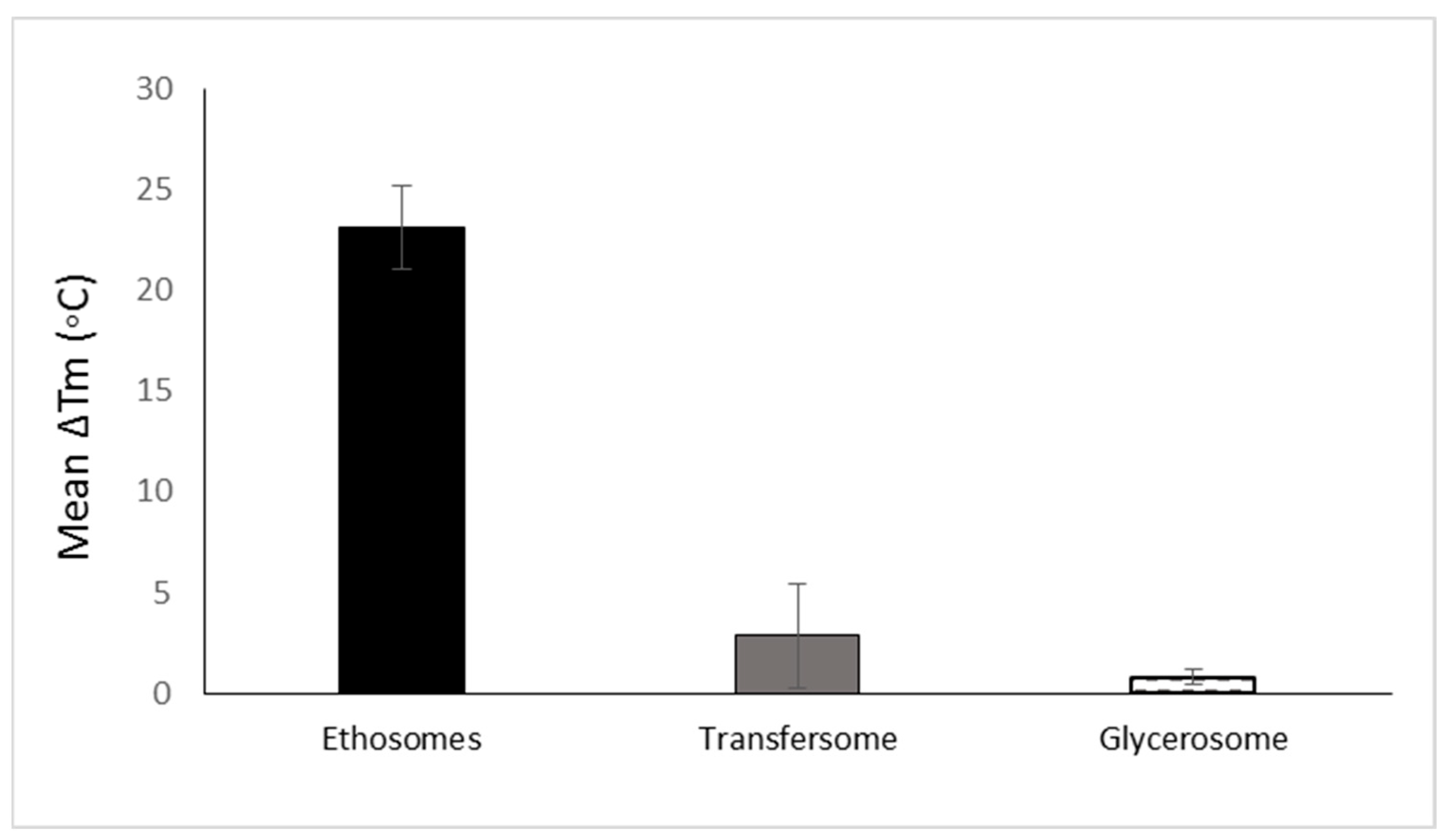 Pharmaceutics 16 00267 g003