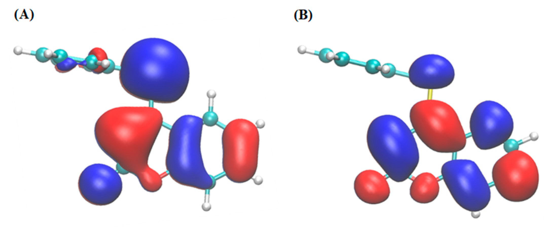 Pharmaceutics 16 00269 g005 Pharmaceutics 16 00269 g005