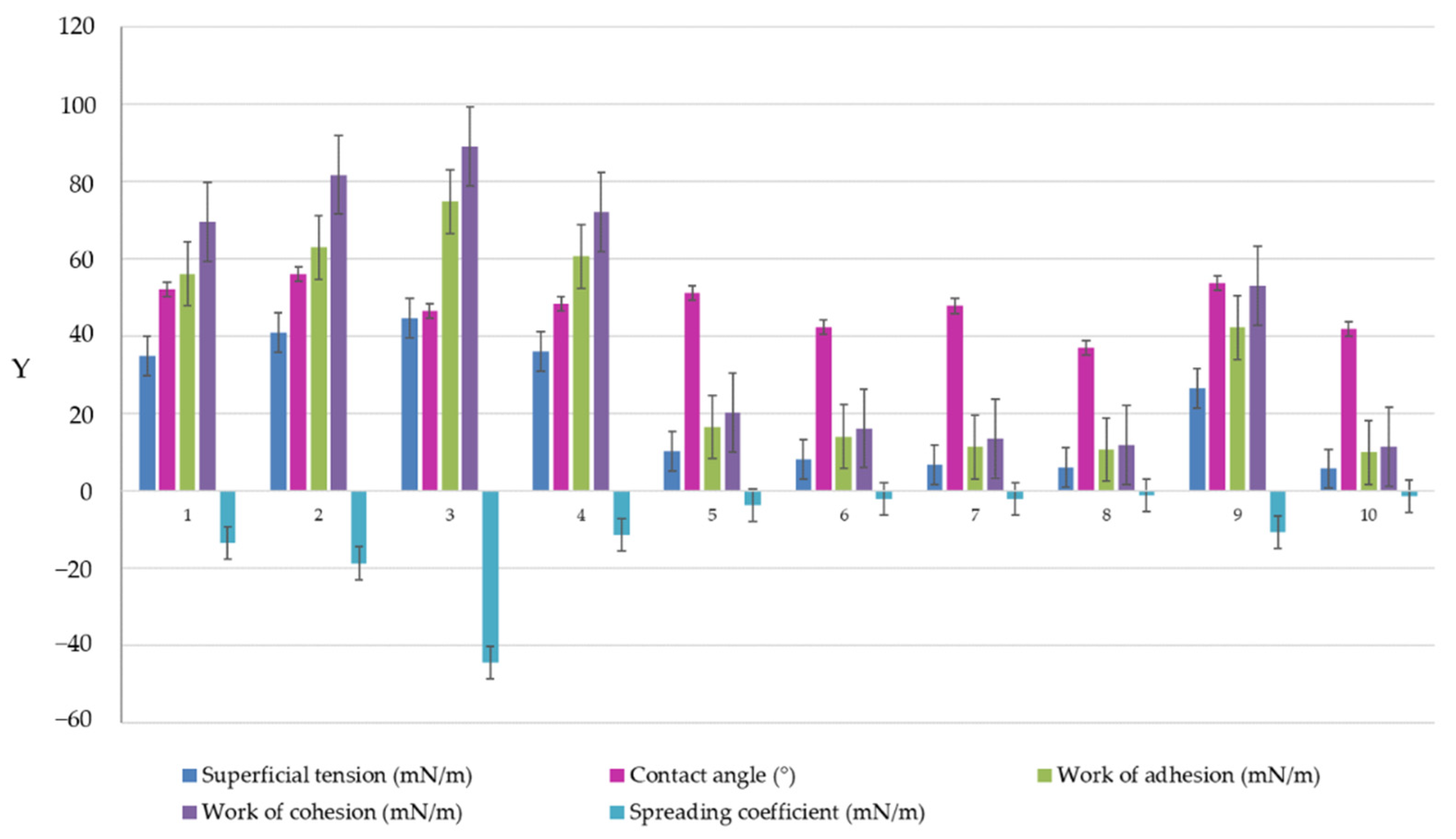 Pharmaceutics 16 00271 g008