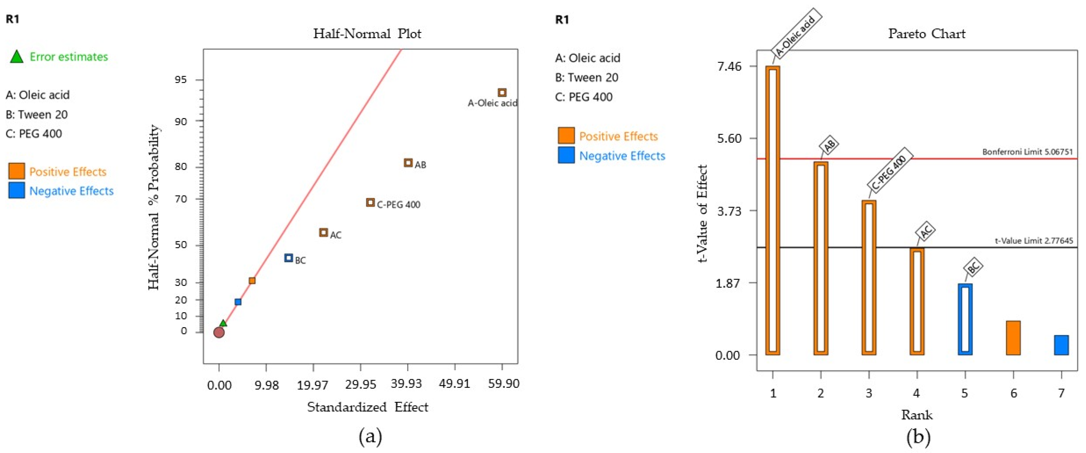 Pharmaceutics 16 00271 g010
