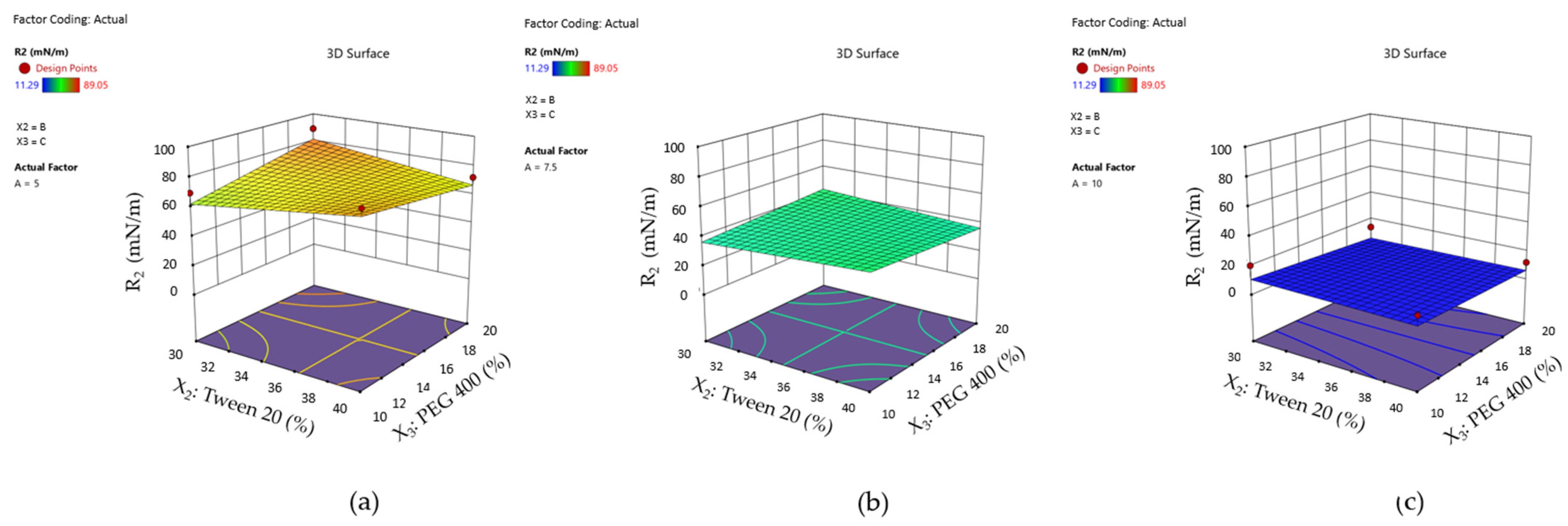 Pharmaceutics 16 00271 g015