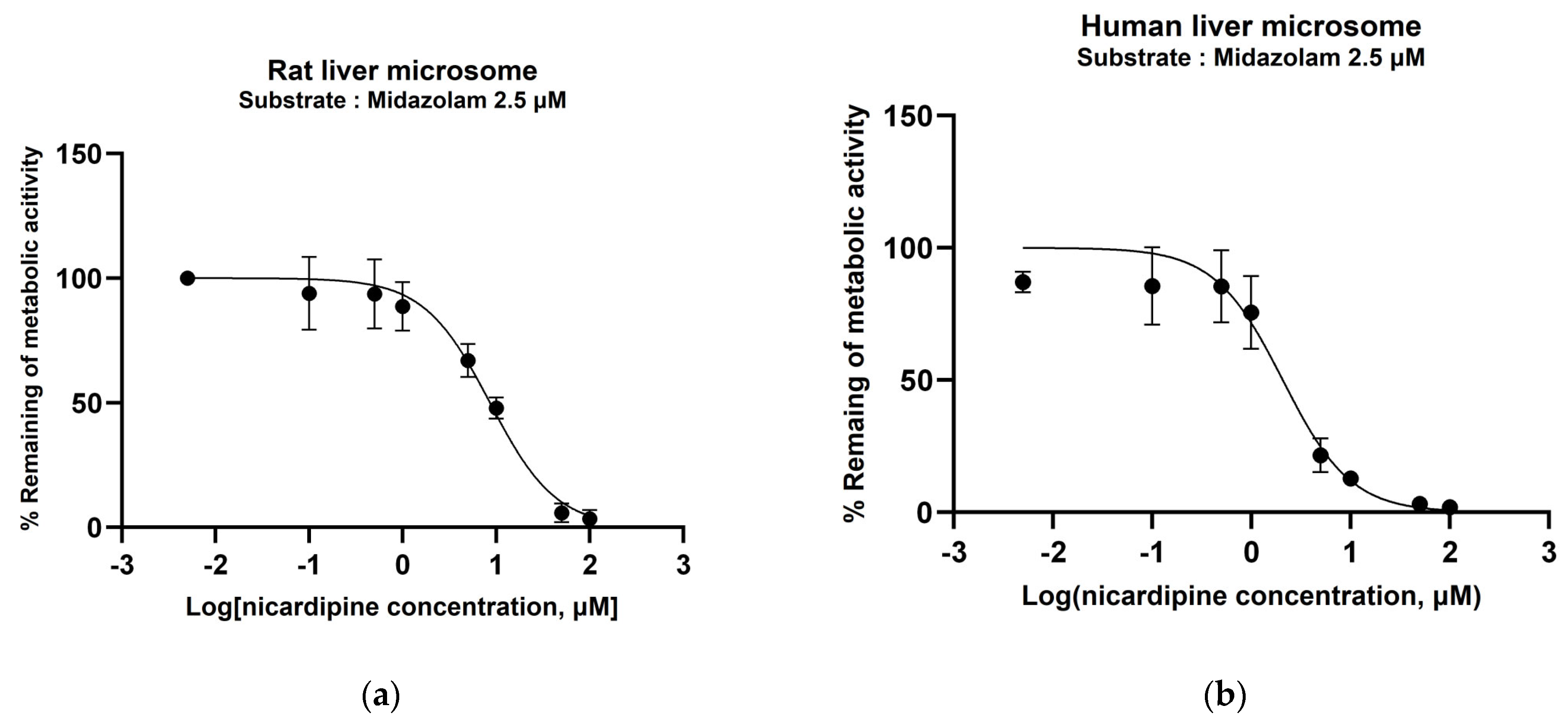 Pharmaceutics 16 00280 g001
