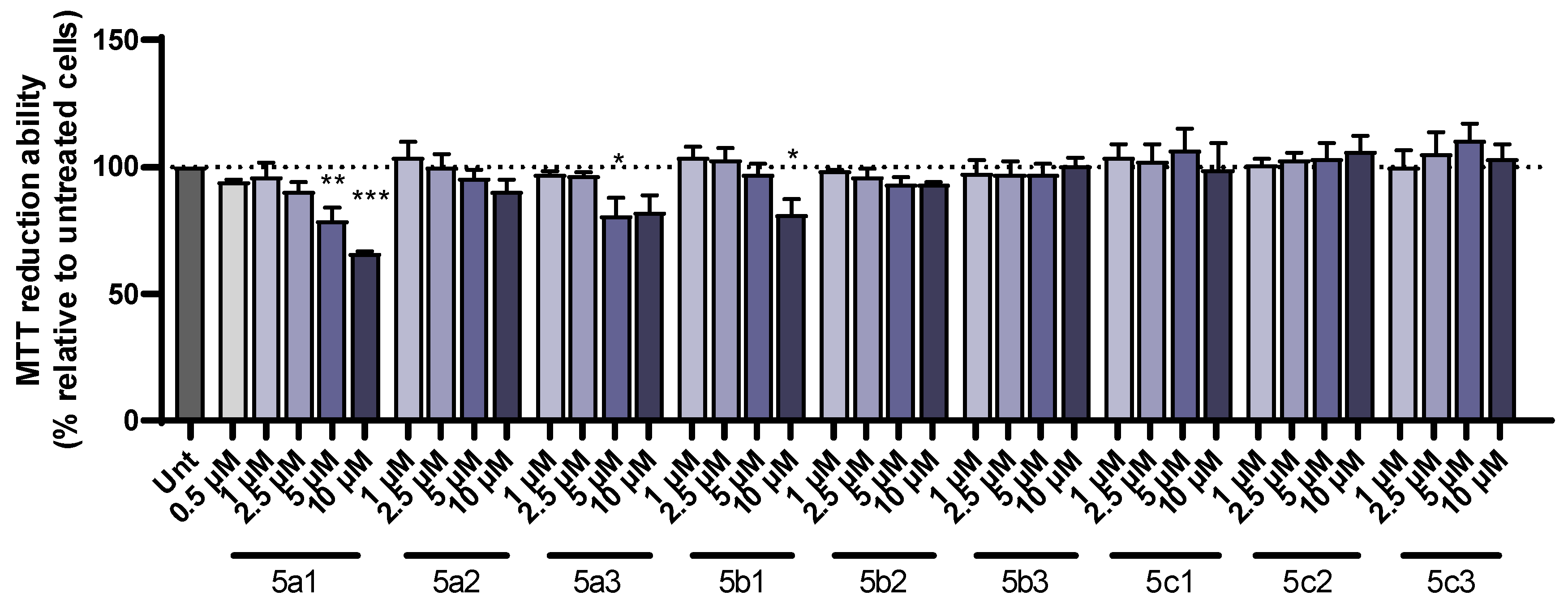 Pharmaceutics 16 00281 g003