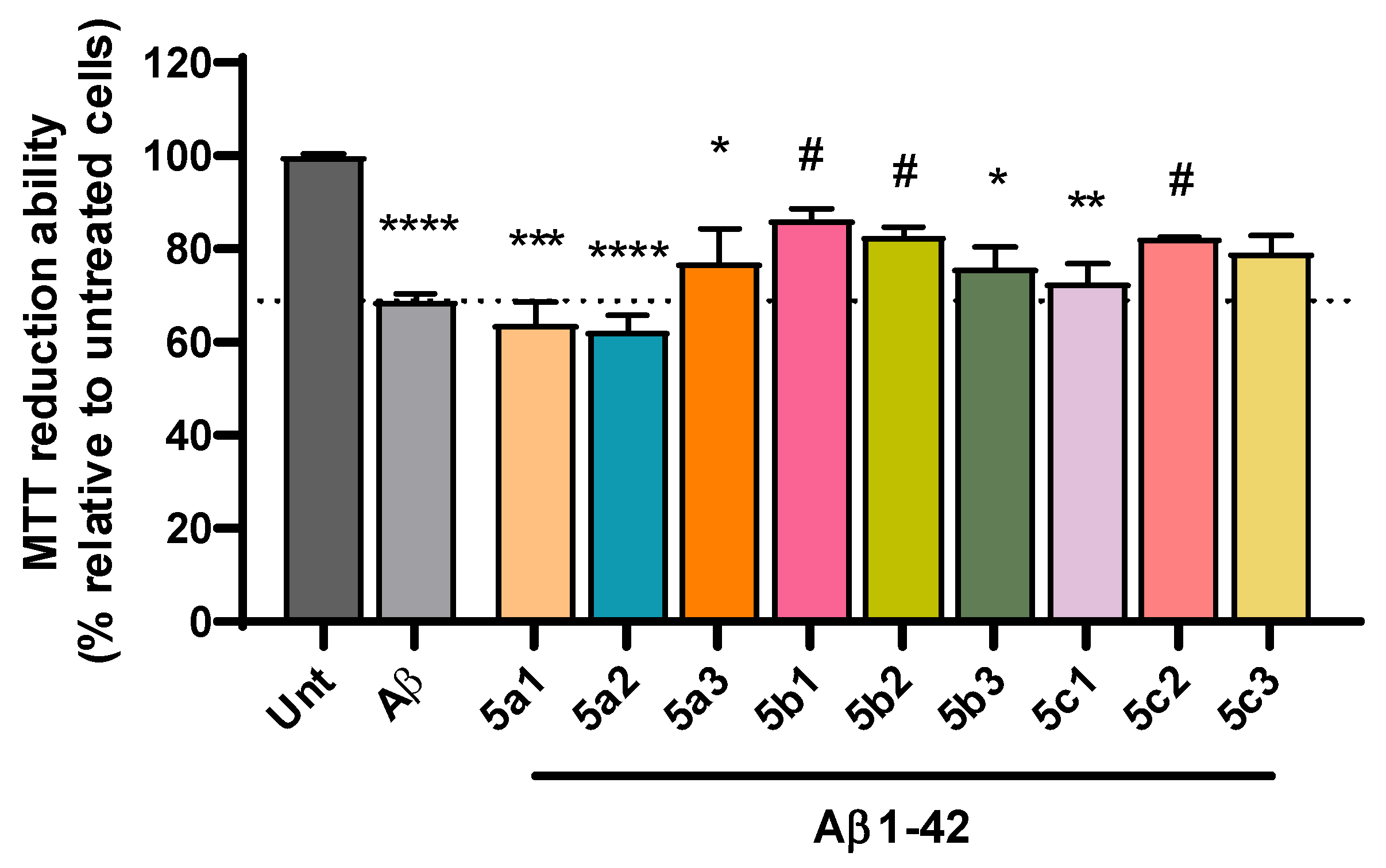 Pharmaceutics 16 00281 g004