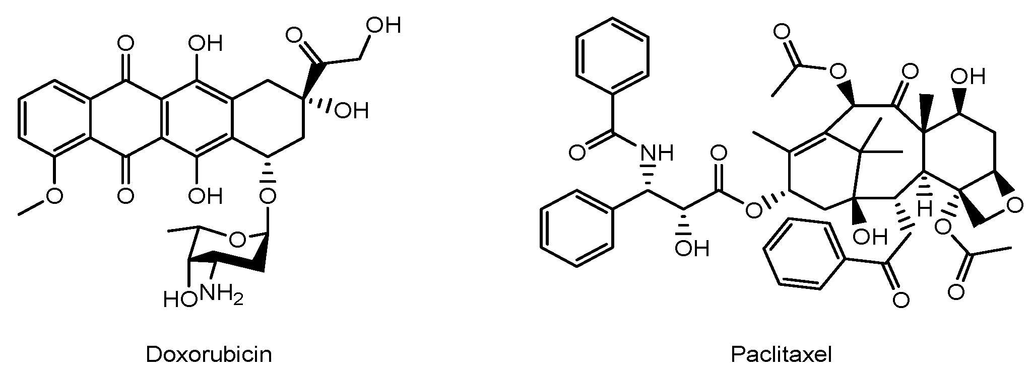 Pharmaceutics 16 00289 g003 Pharmaceutics 16 00289 g003