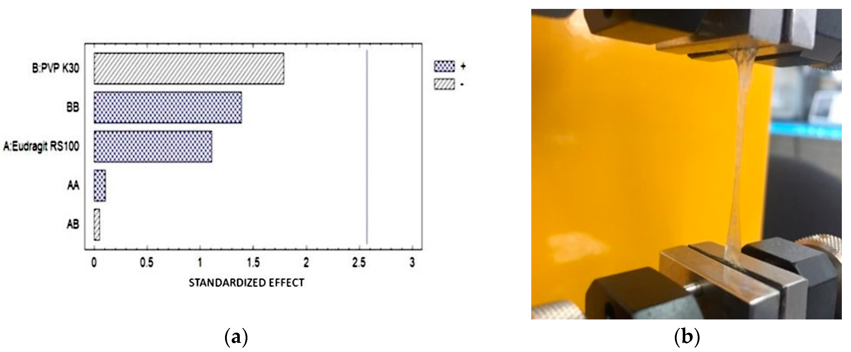 Pharmaceutics 16 00294 g008 Pharmaceutics 16 00294 g008