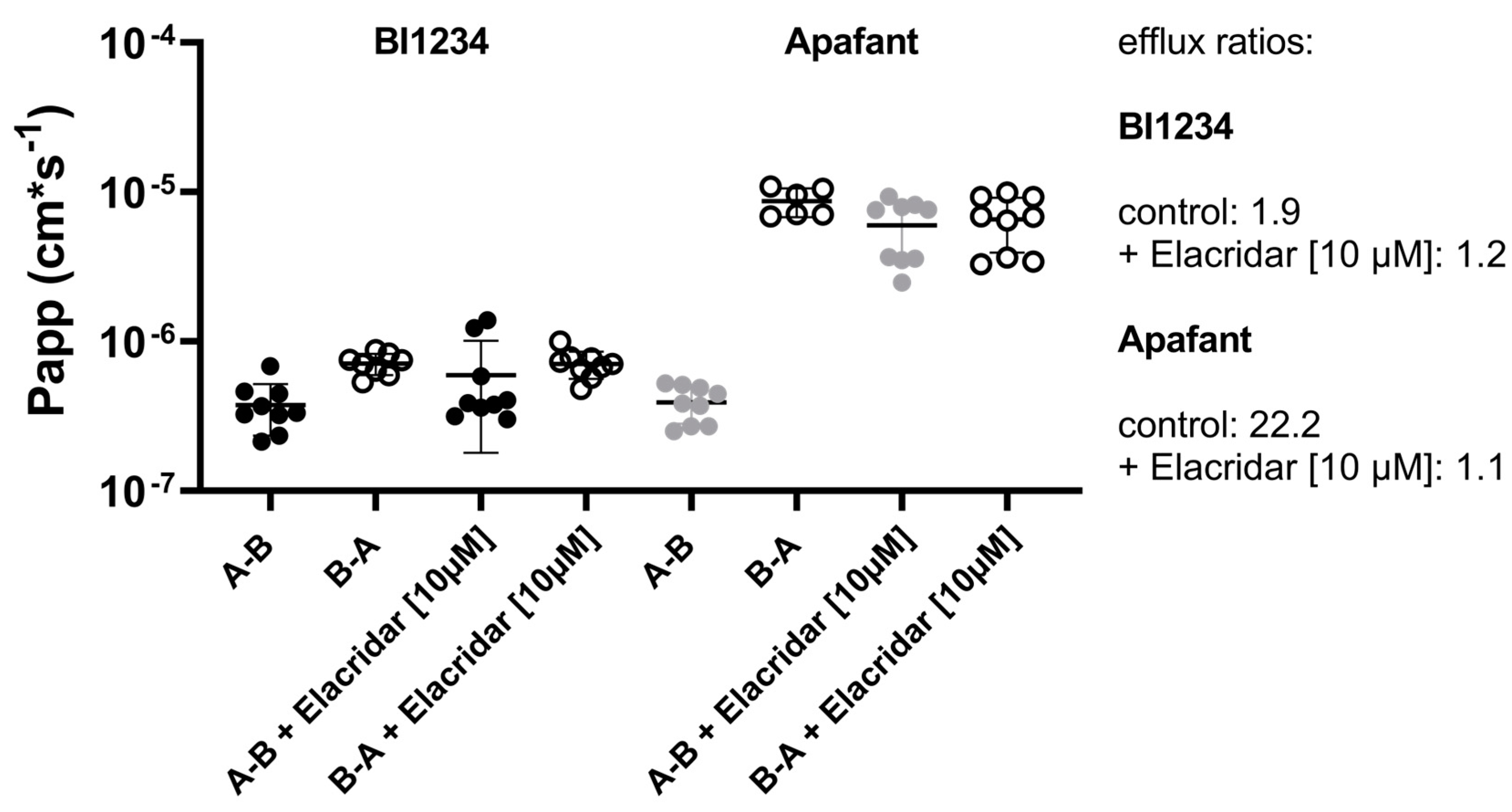 Pharmaceutics 16 00296 g002
