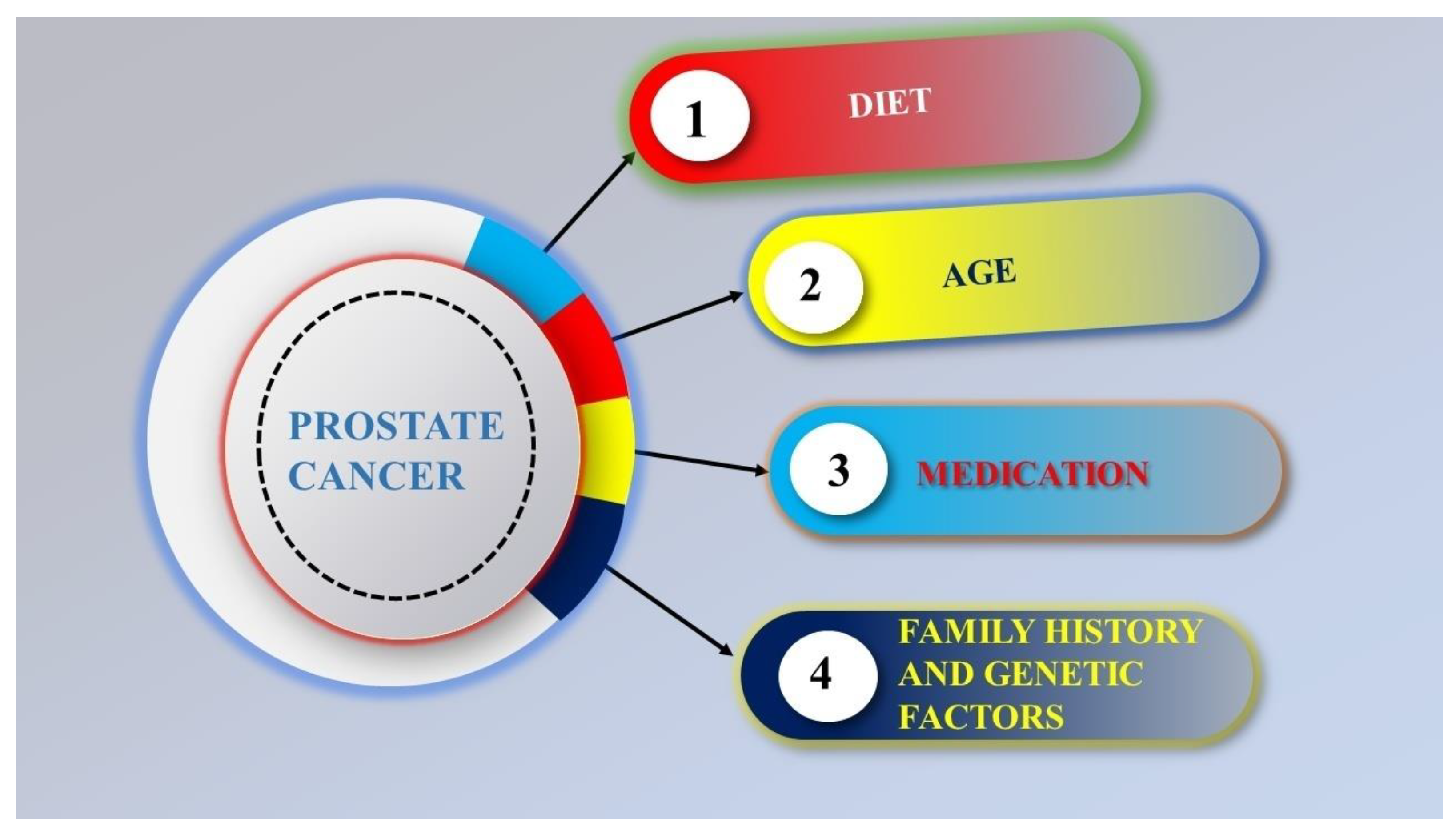 Pharmaceutics 16 00297 g004