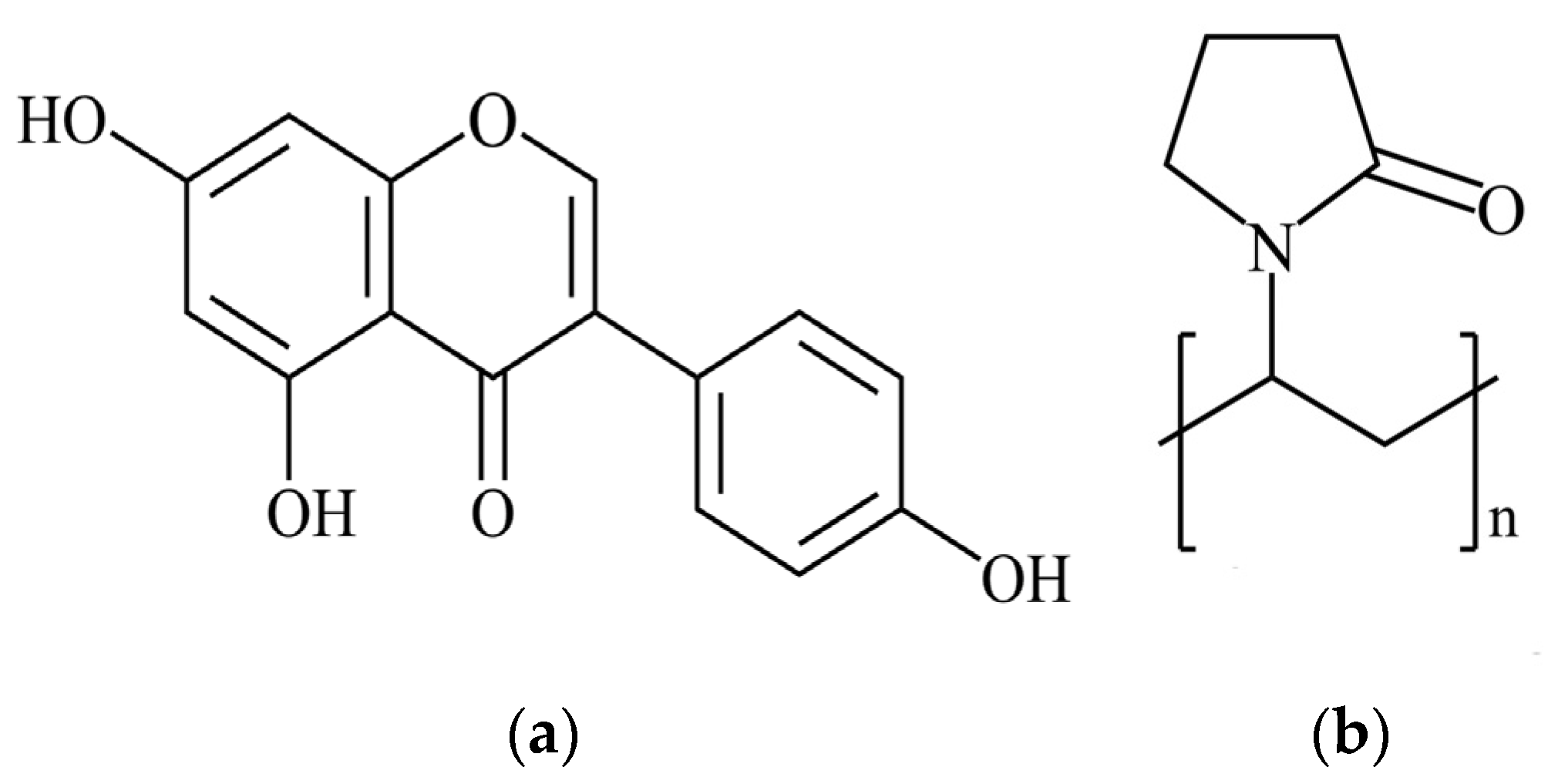 Pharmaceutics 16 00306 g001