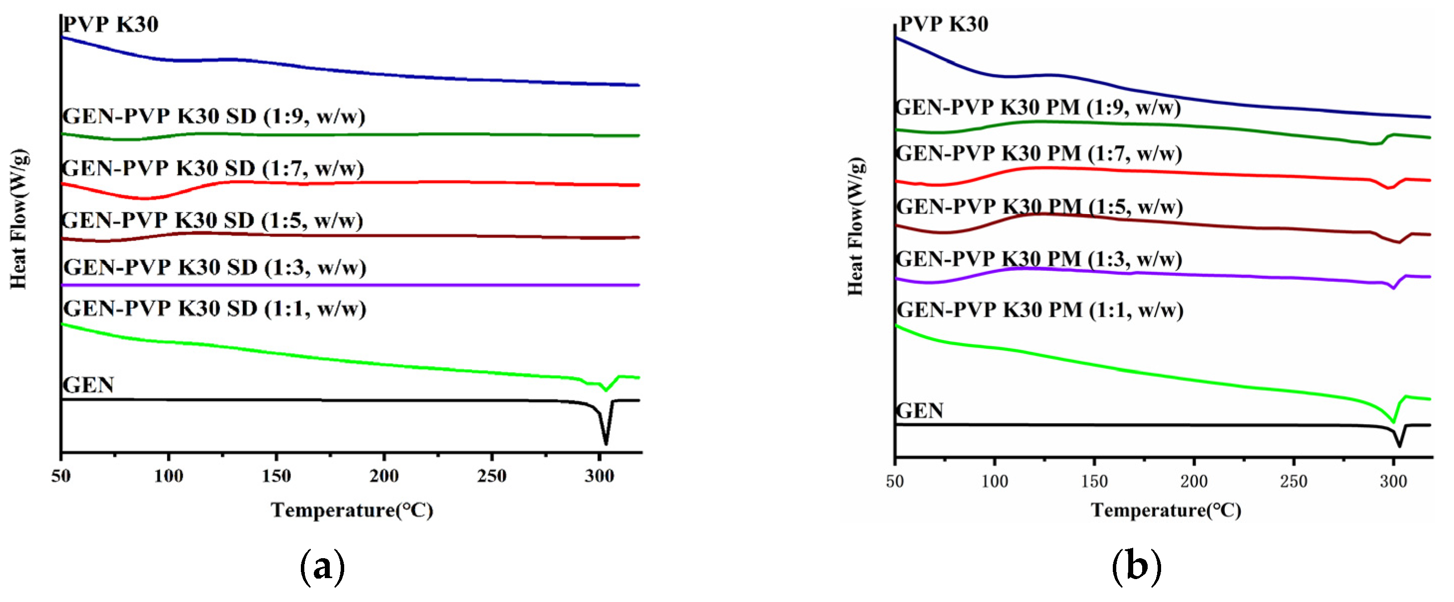Pharmaceutics 16 00306 g003