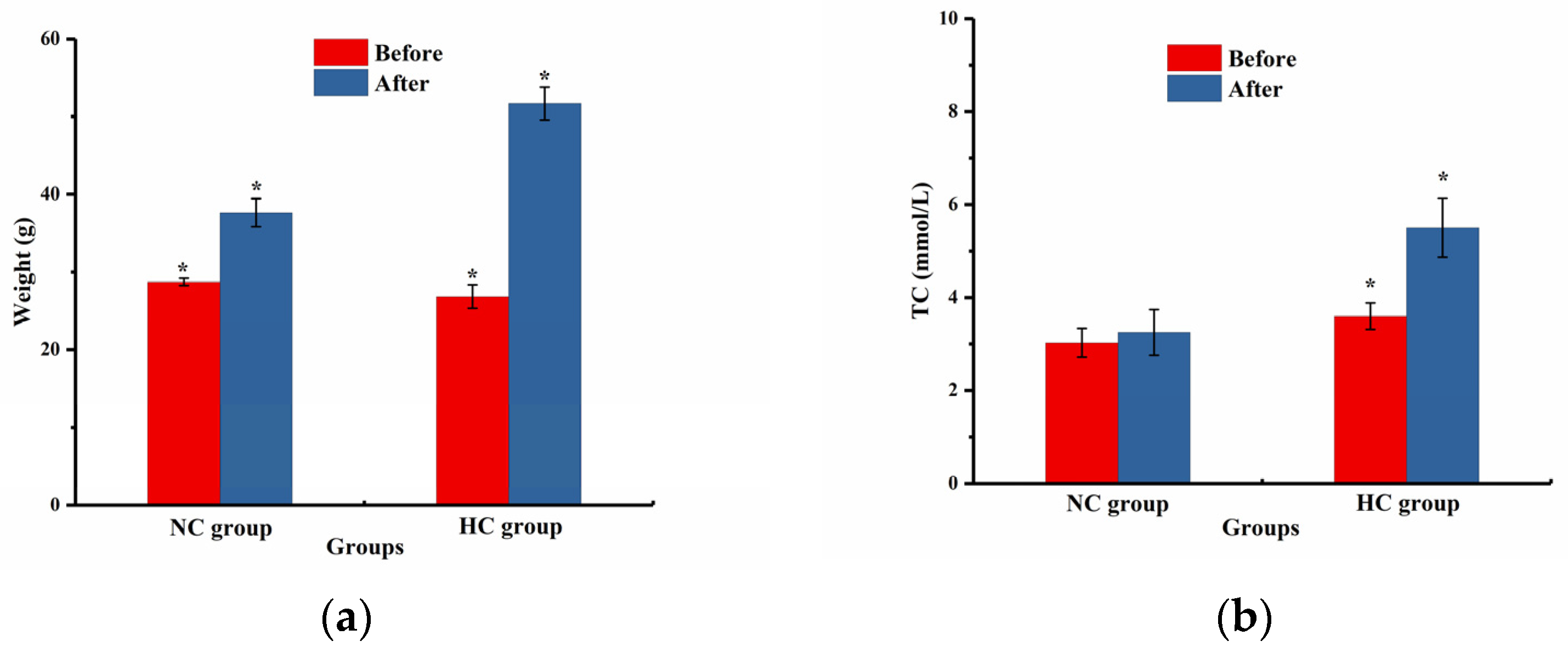 Pharmaceutics 16 00306 g009