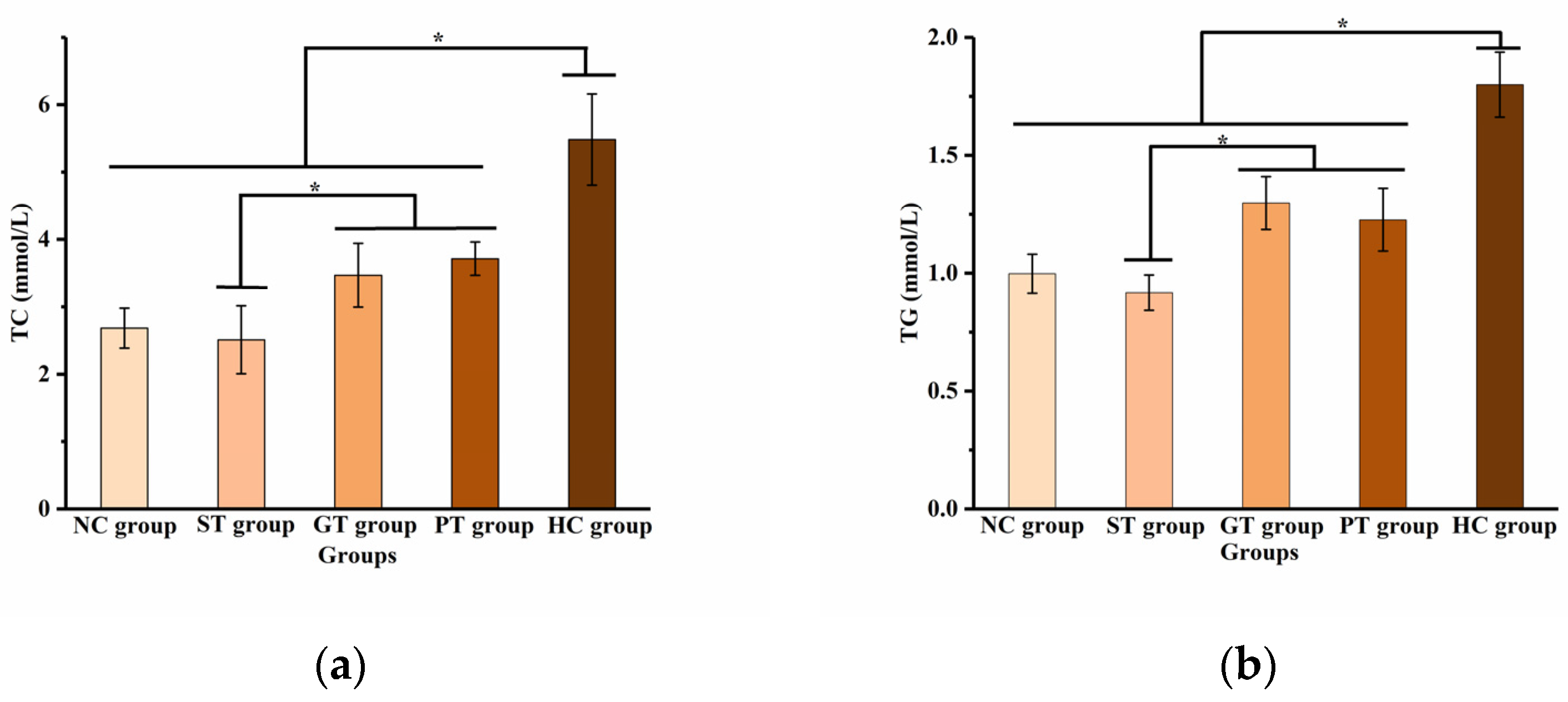 Pharmaceutics 16 00306 g011