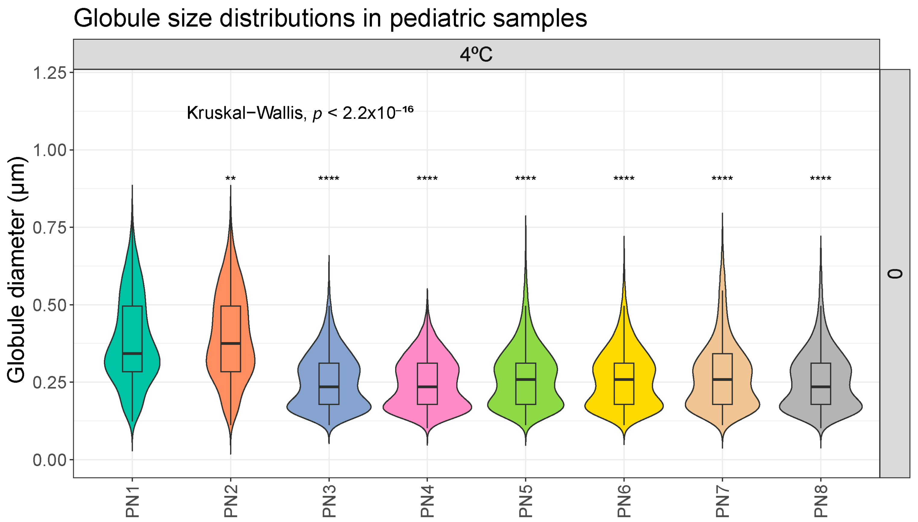 Pharmaceutics 16 00316 g001