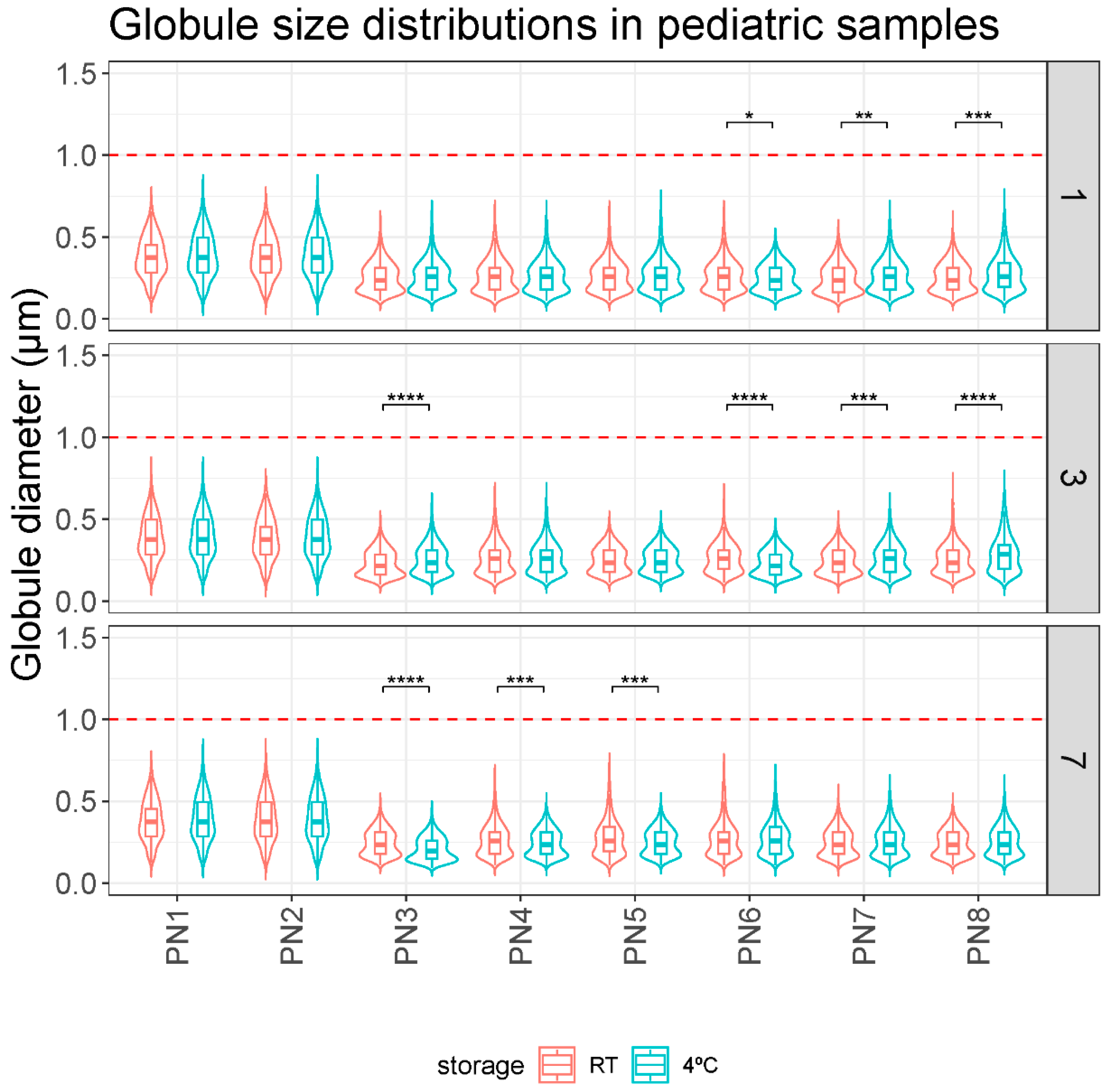 Pharmaceutics 16 00316 g002