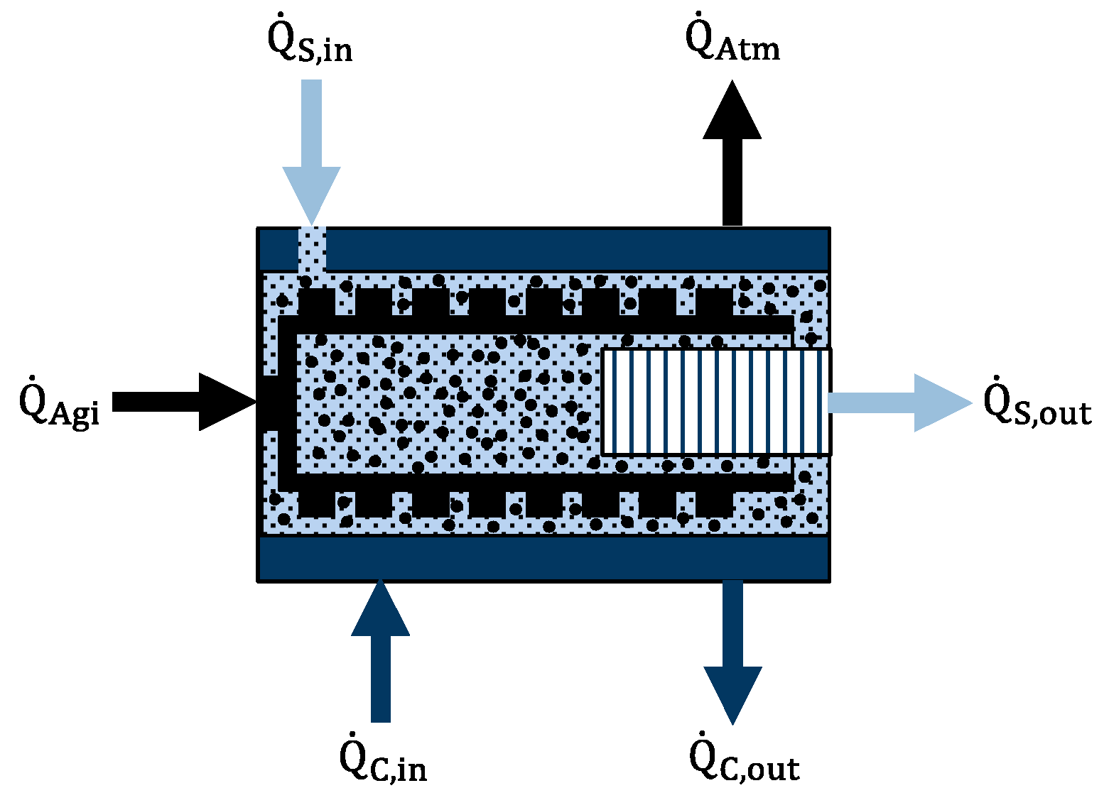 Pharmaceutics 16 00328 g002