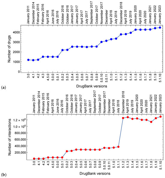 Pharmaceutics 16 00339 g001