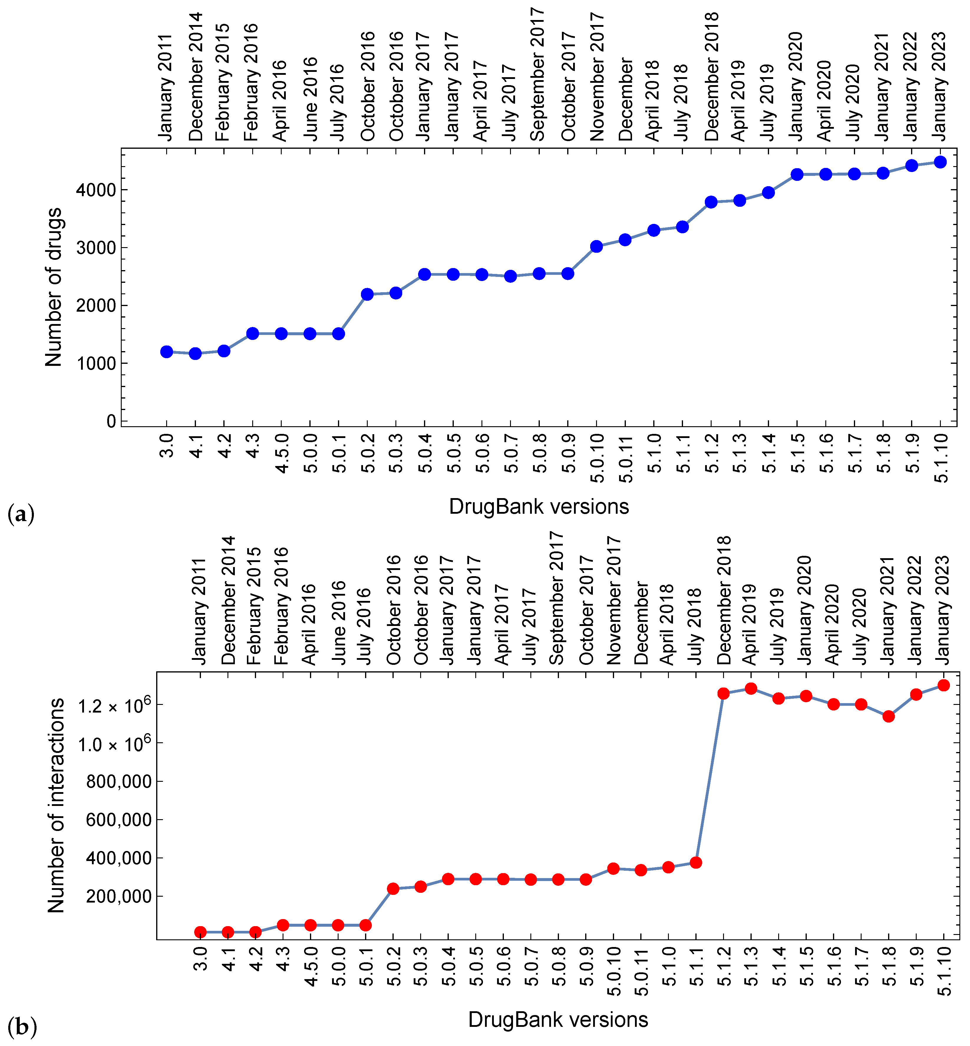 Pharmaceutics 16 00339 g001