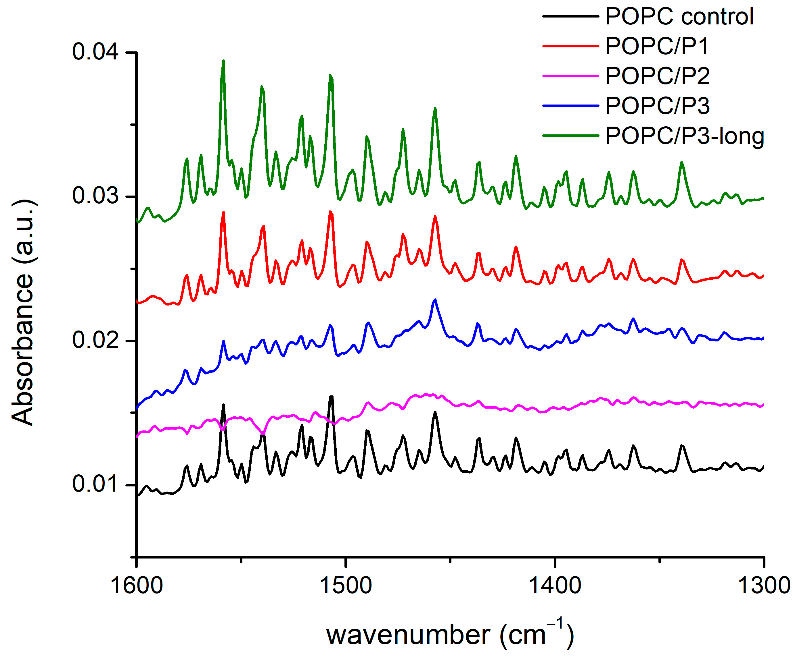 Pharmaceutics 16 00340 g004