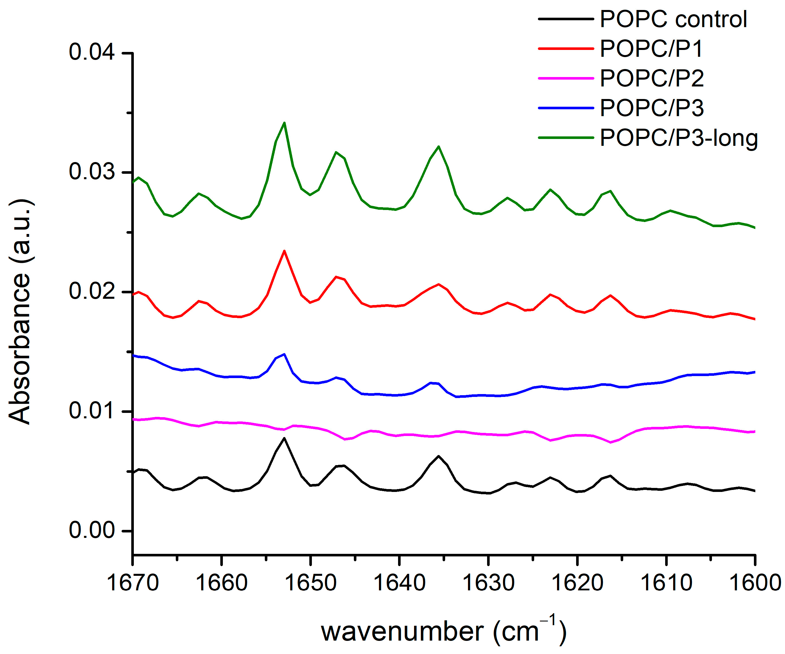 Pharmaceutics 16 00340 g006