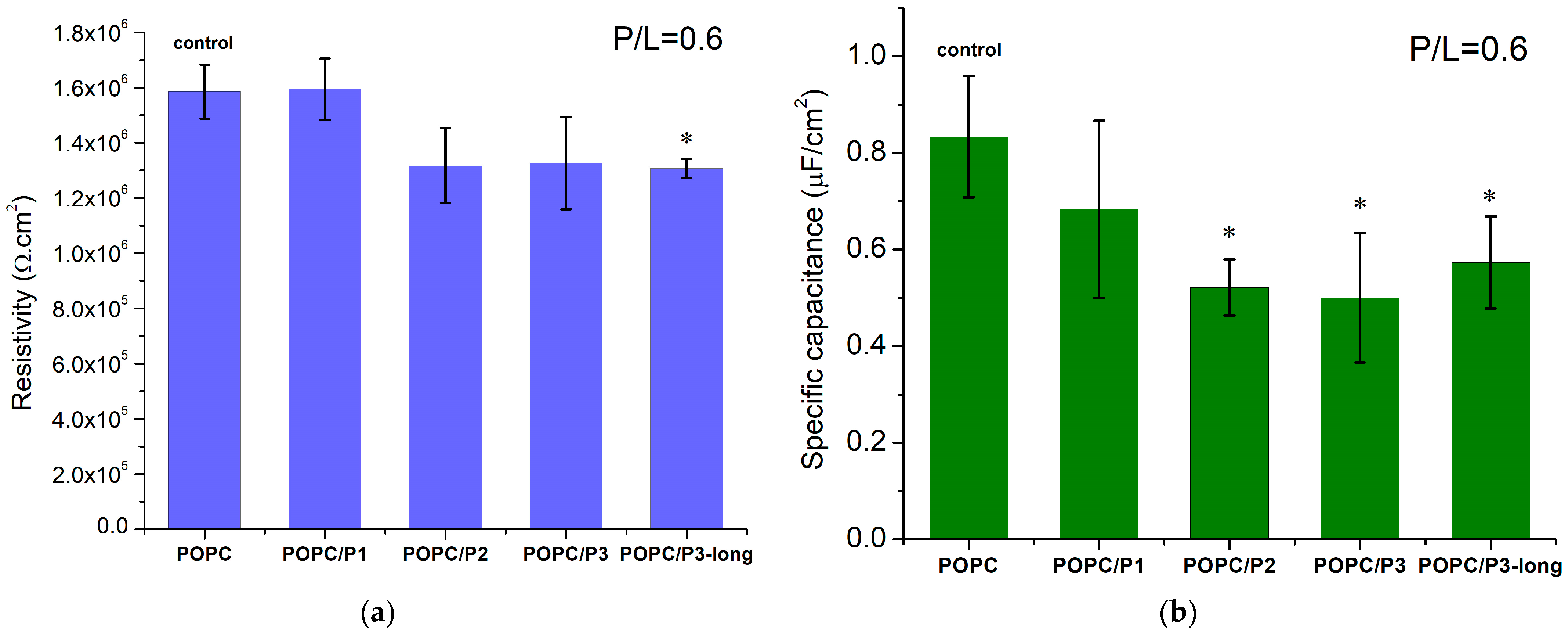 Pharmaceutics 16 00340 g008