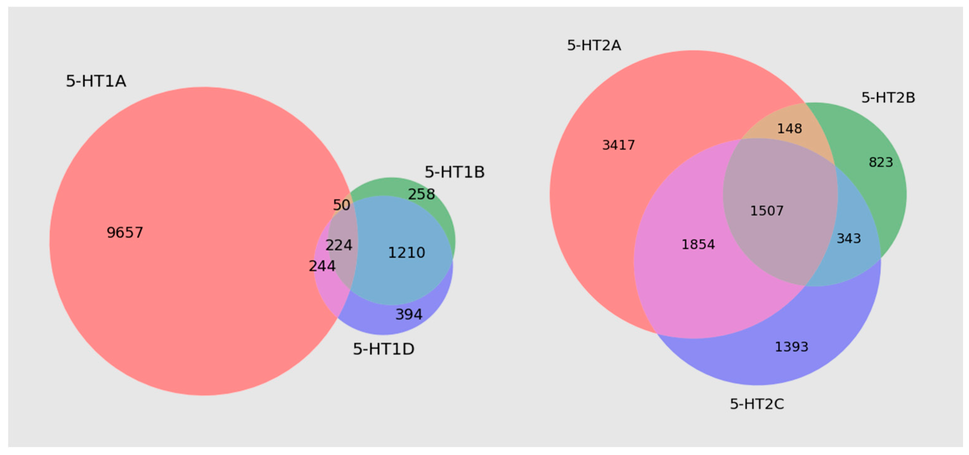 Pharmaceutics 16 00349 g002