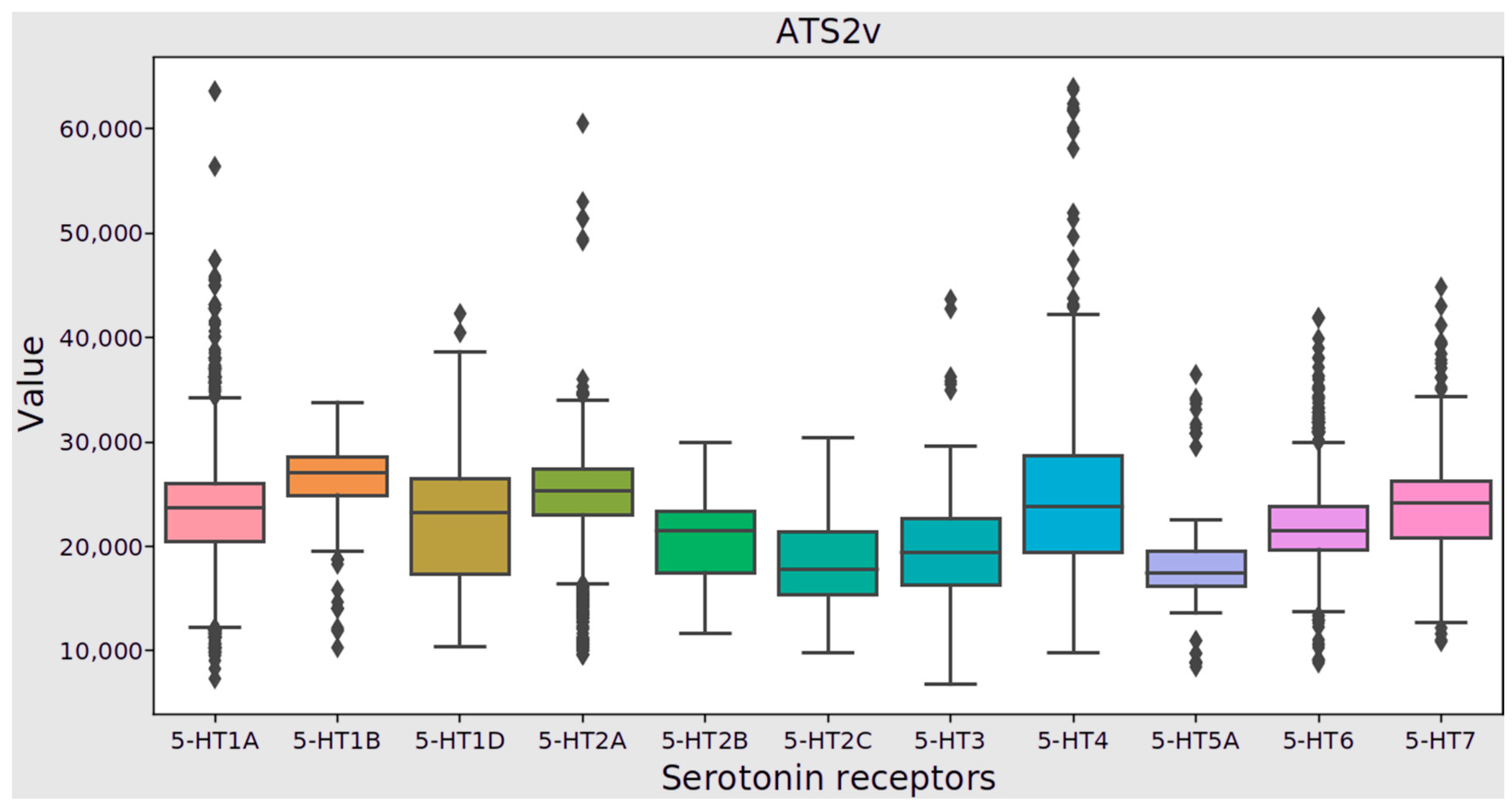Pharmaceutics 16 00349 g003