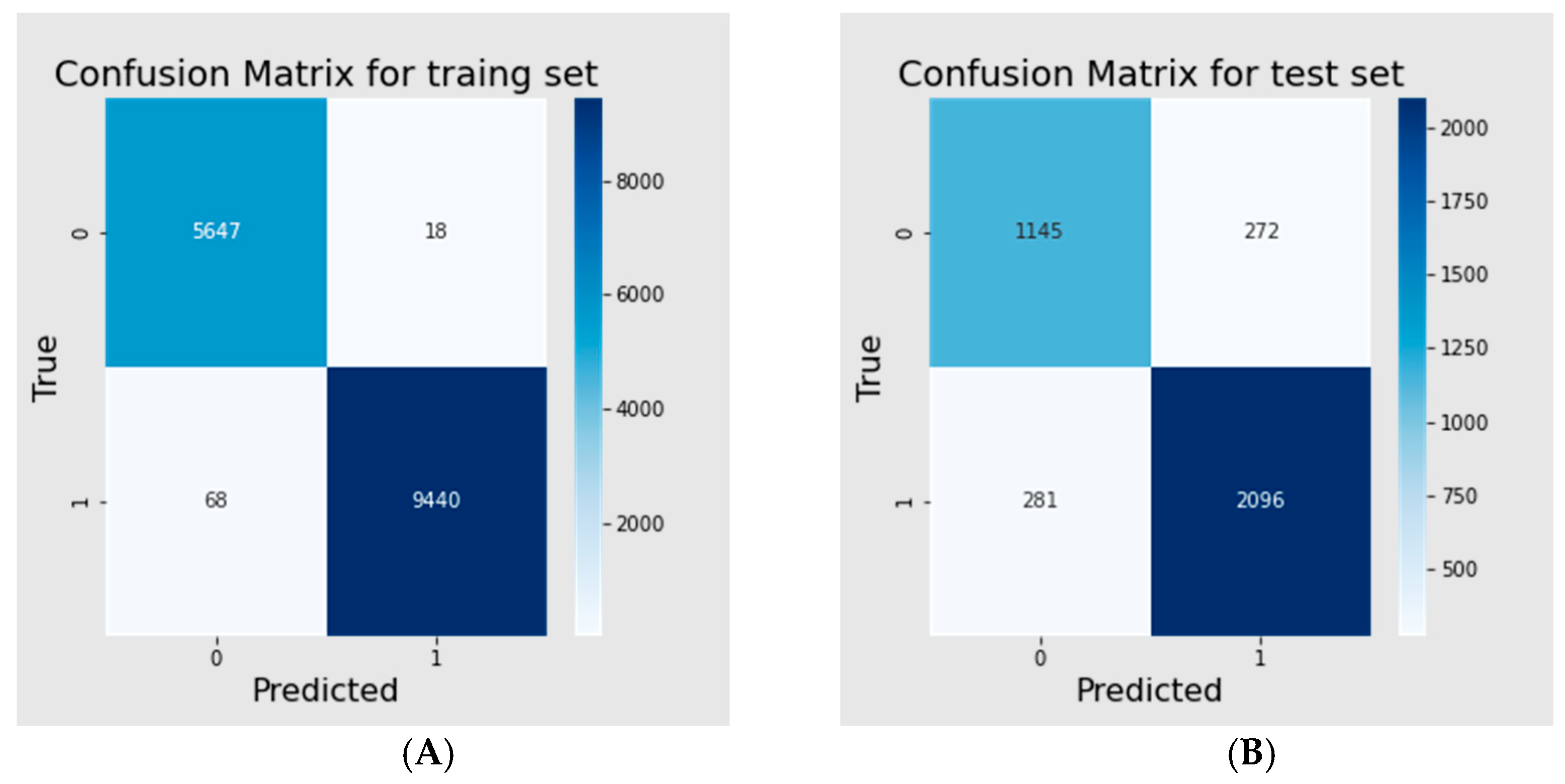Pharmaceutics 16 00349 g004