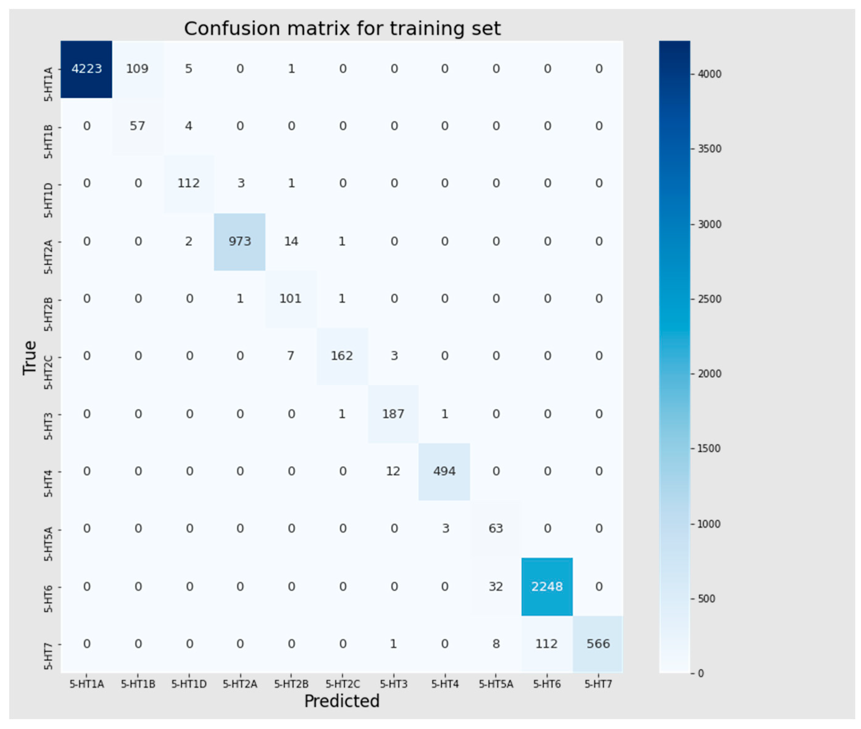Pharmaceutics 16 00349 g005