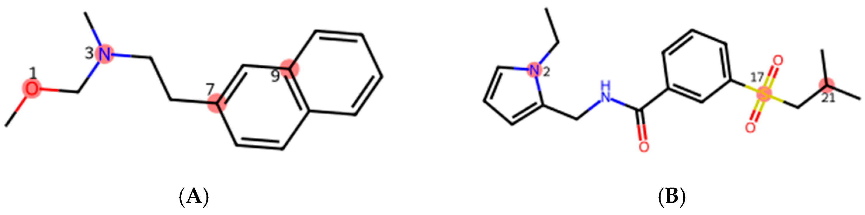 Pharmaceutics 16 00349 g008
