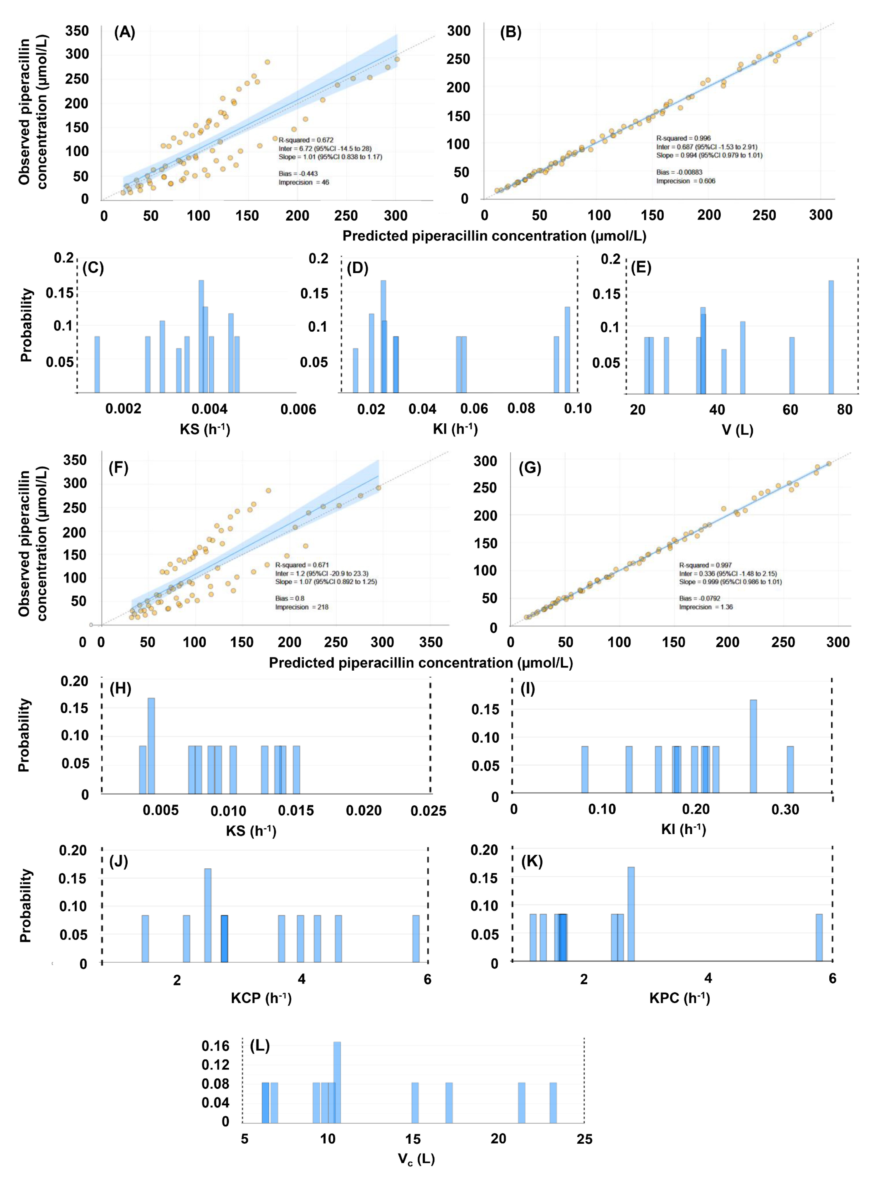 Pharmaceutics 16 00358 g004