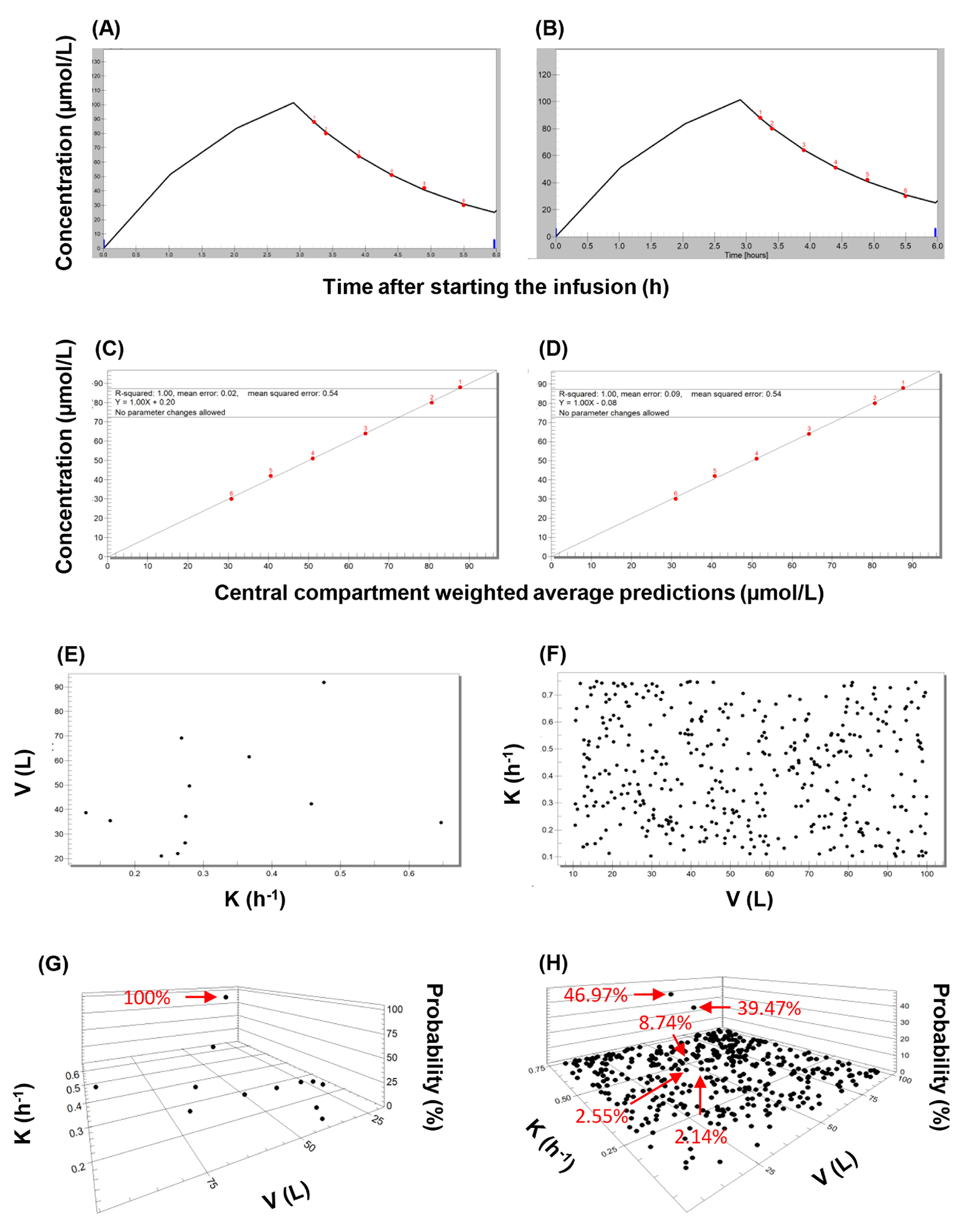 Pharmaceutics 16 00358 g005