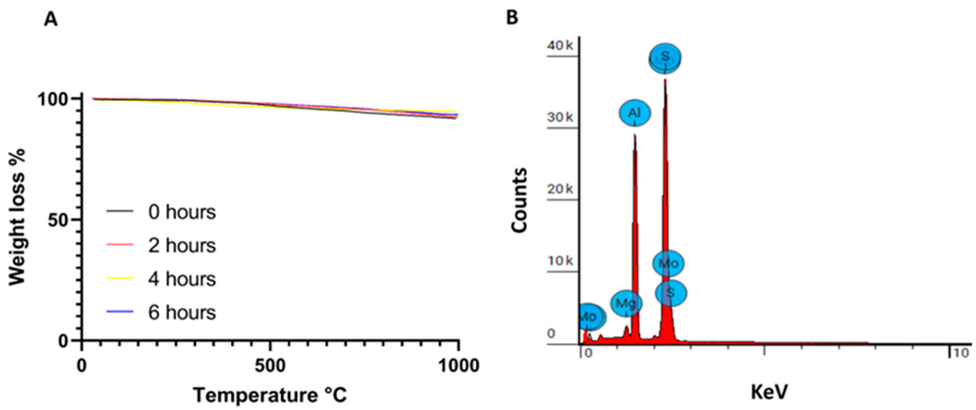 Pharmaceutics 16 00360 g002
