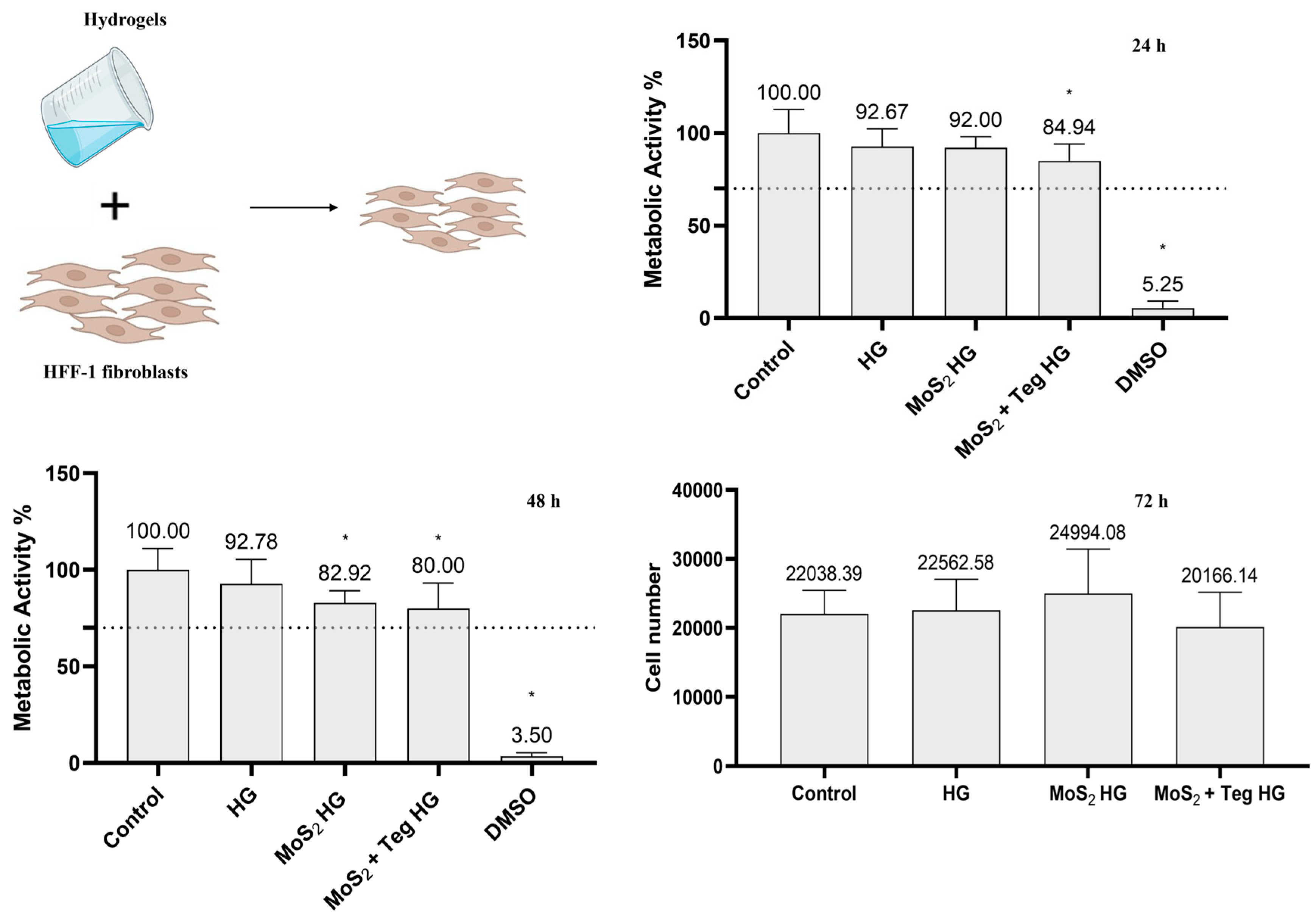 Pharmaceutics 16 00360 g008