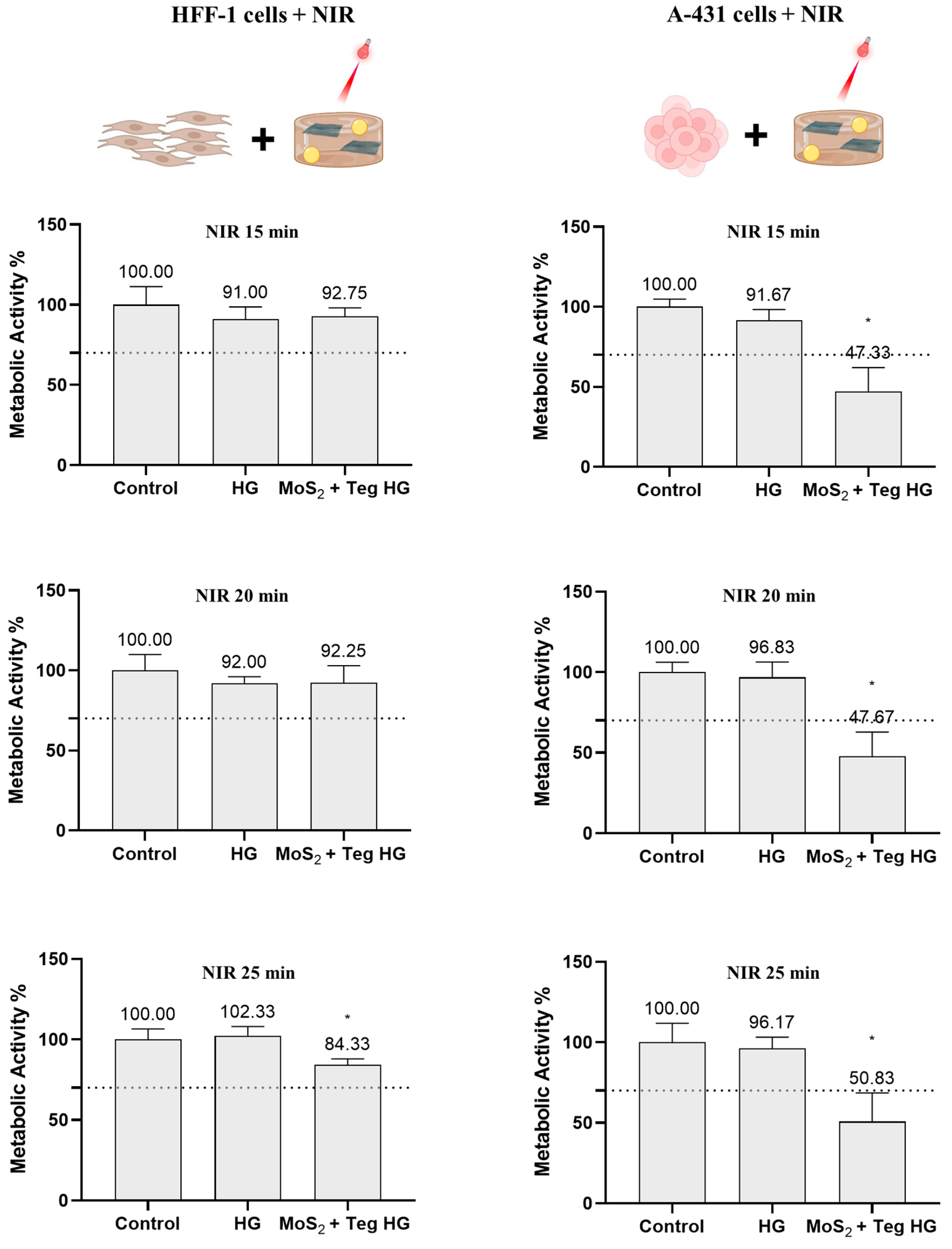 Pharmaceutics 16 00360 g011