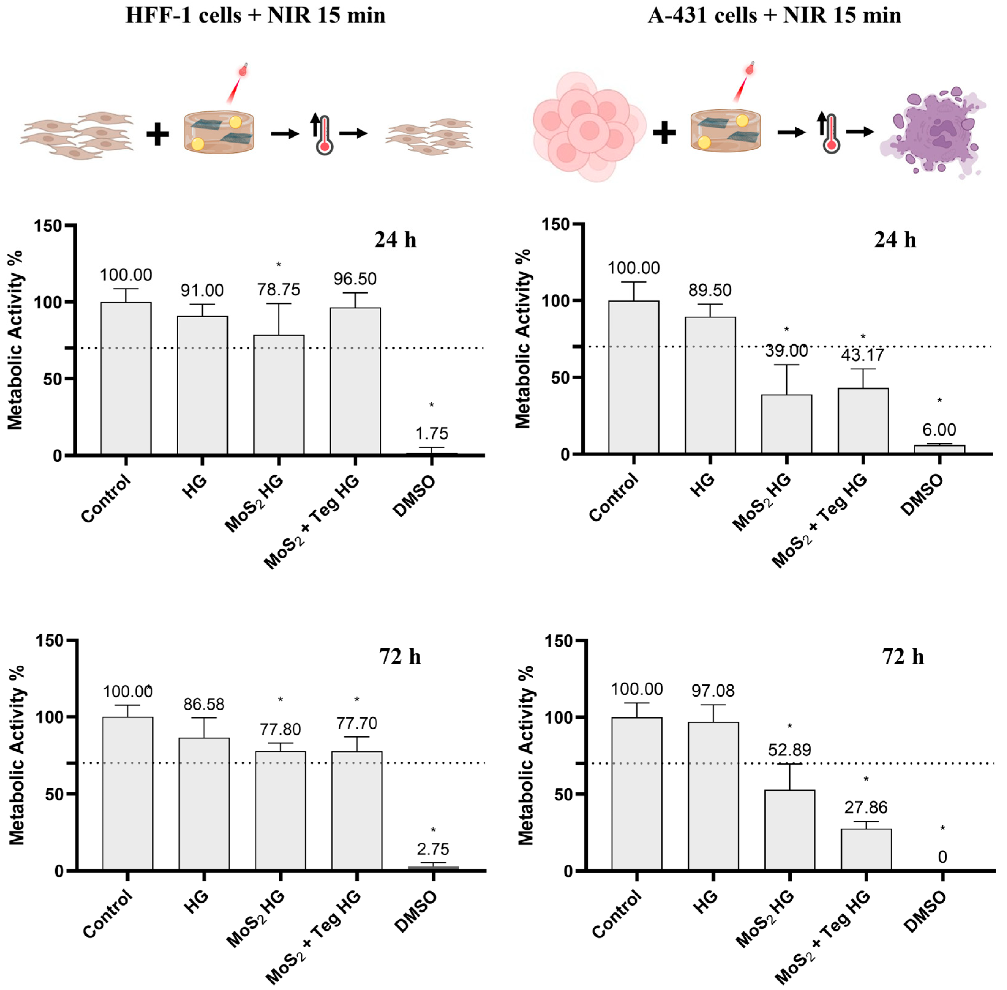 Pharmaceutics 16 00360 g012