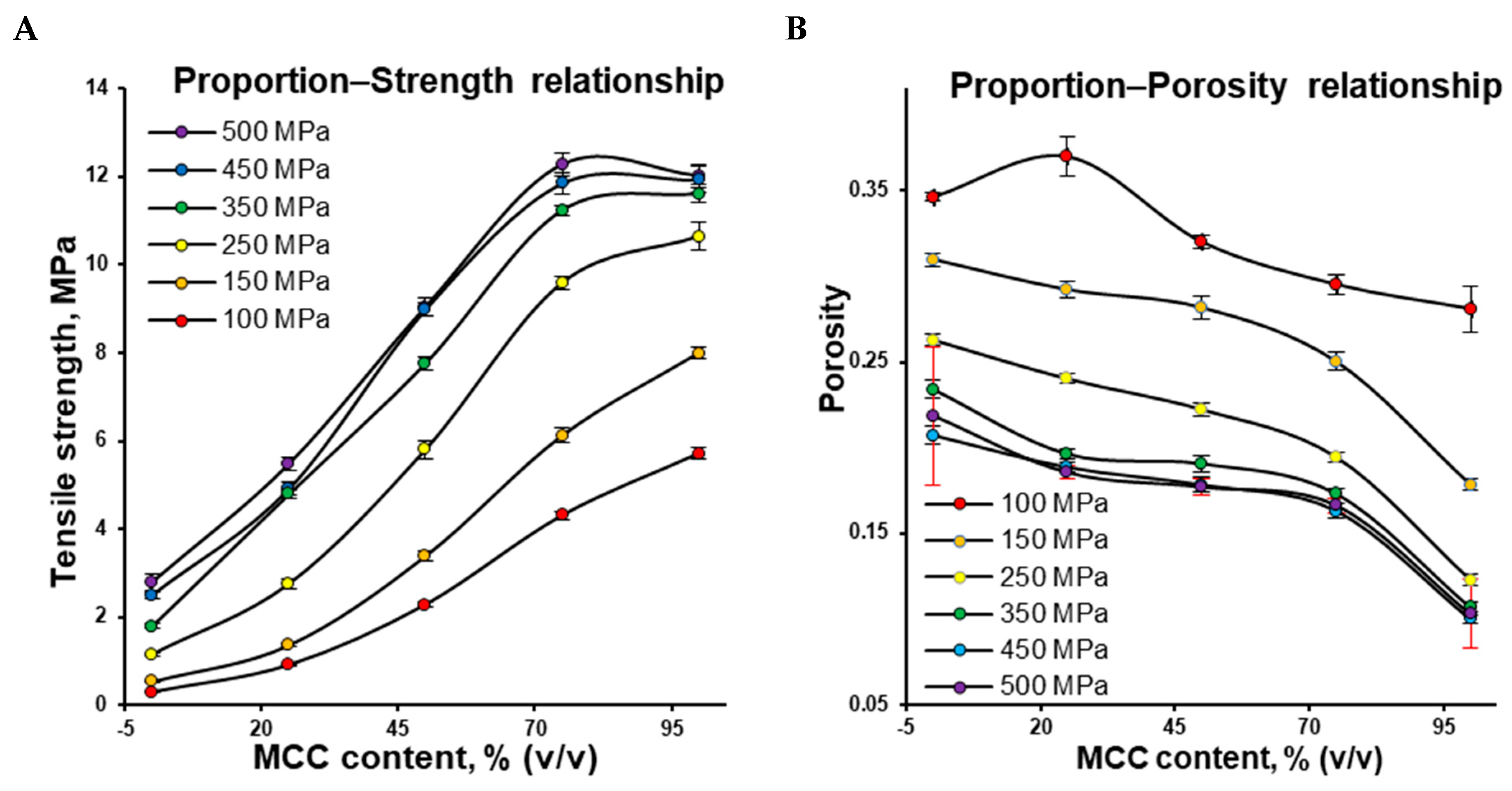 Pharmaceutics 16 00362 g003