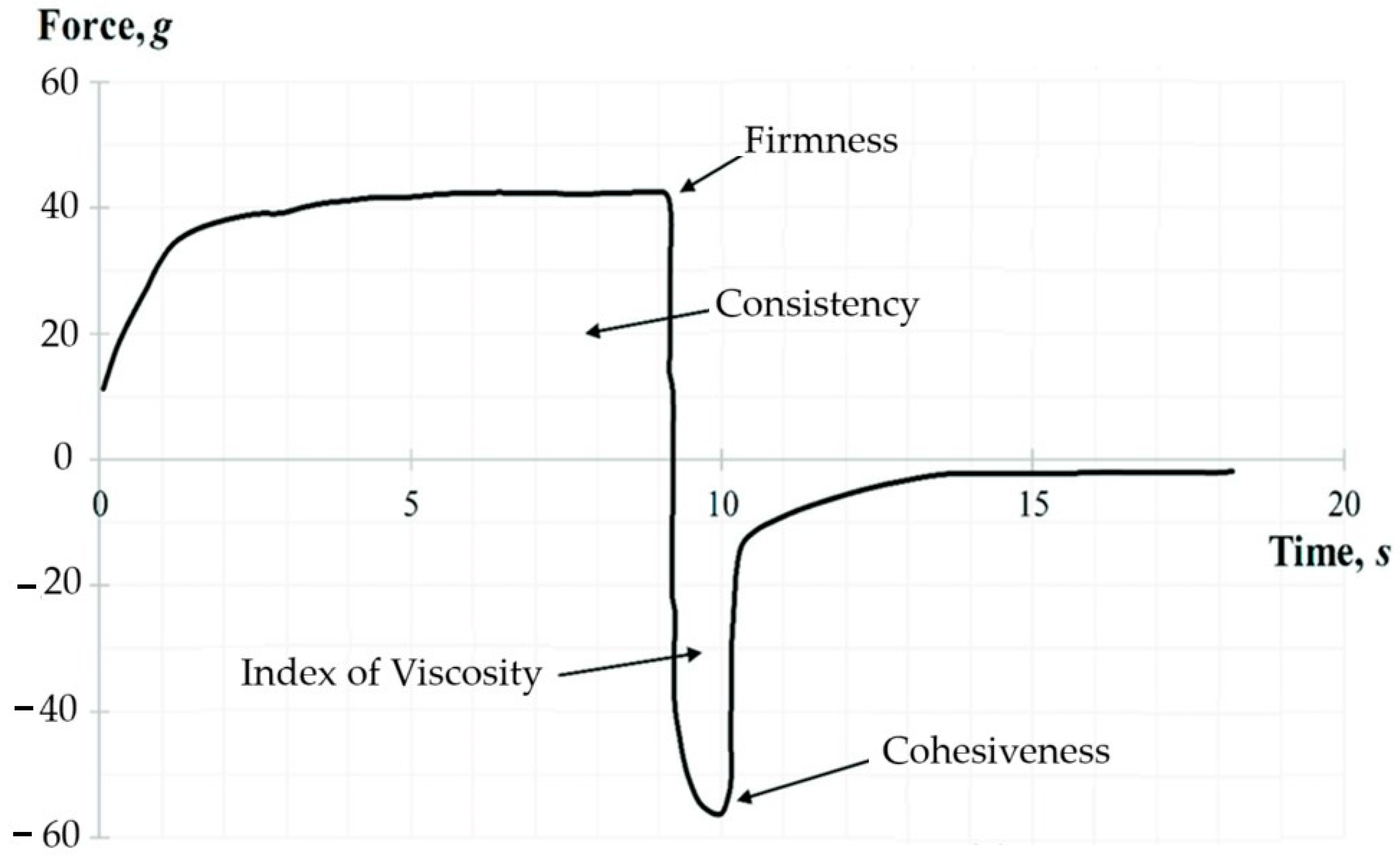 Pharmaceutics 16 00366 g002