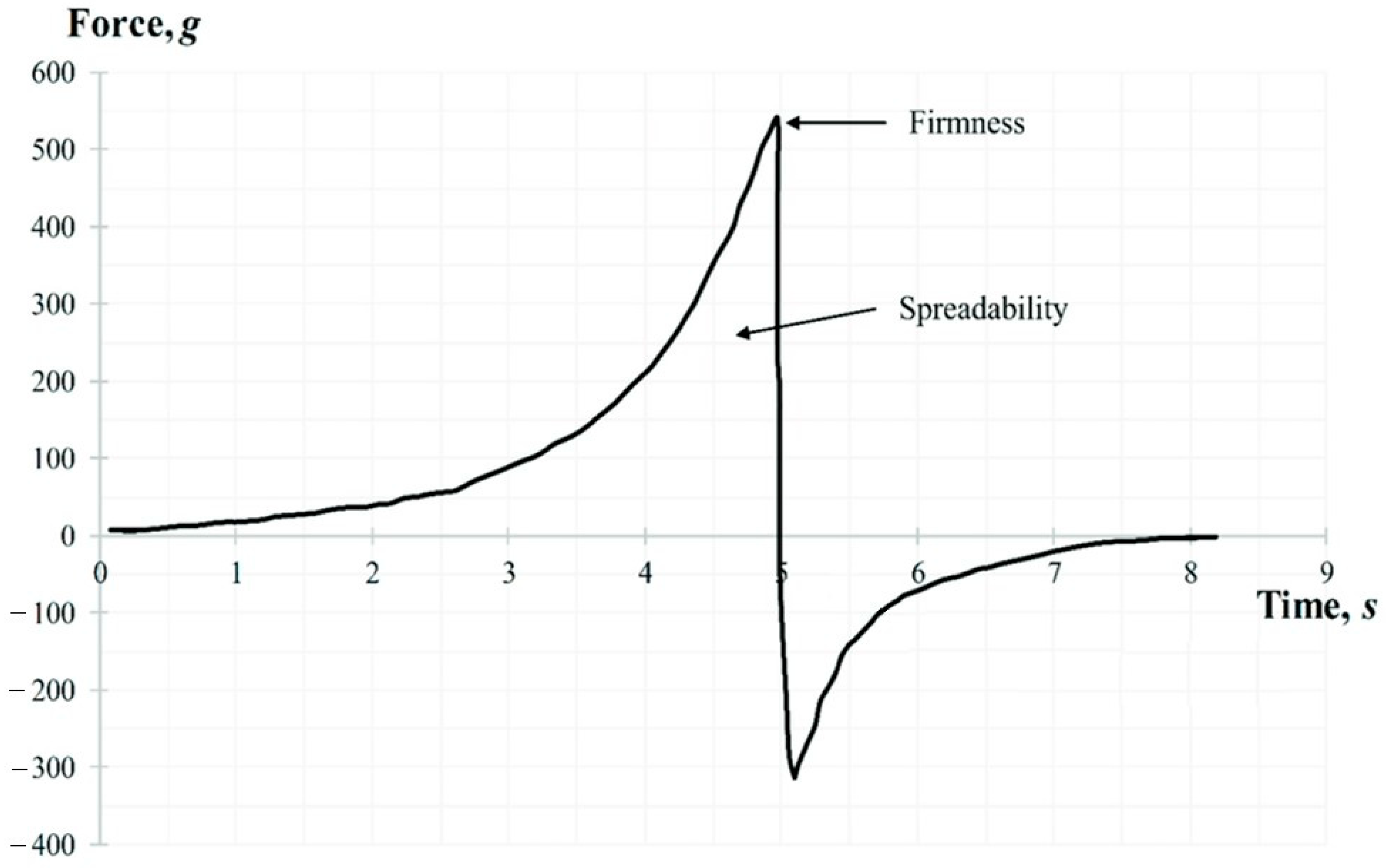 Pharmaceutics 16 00366 g003
