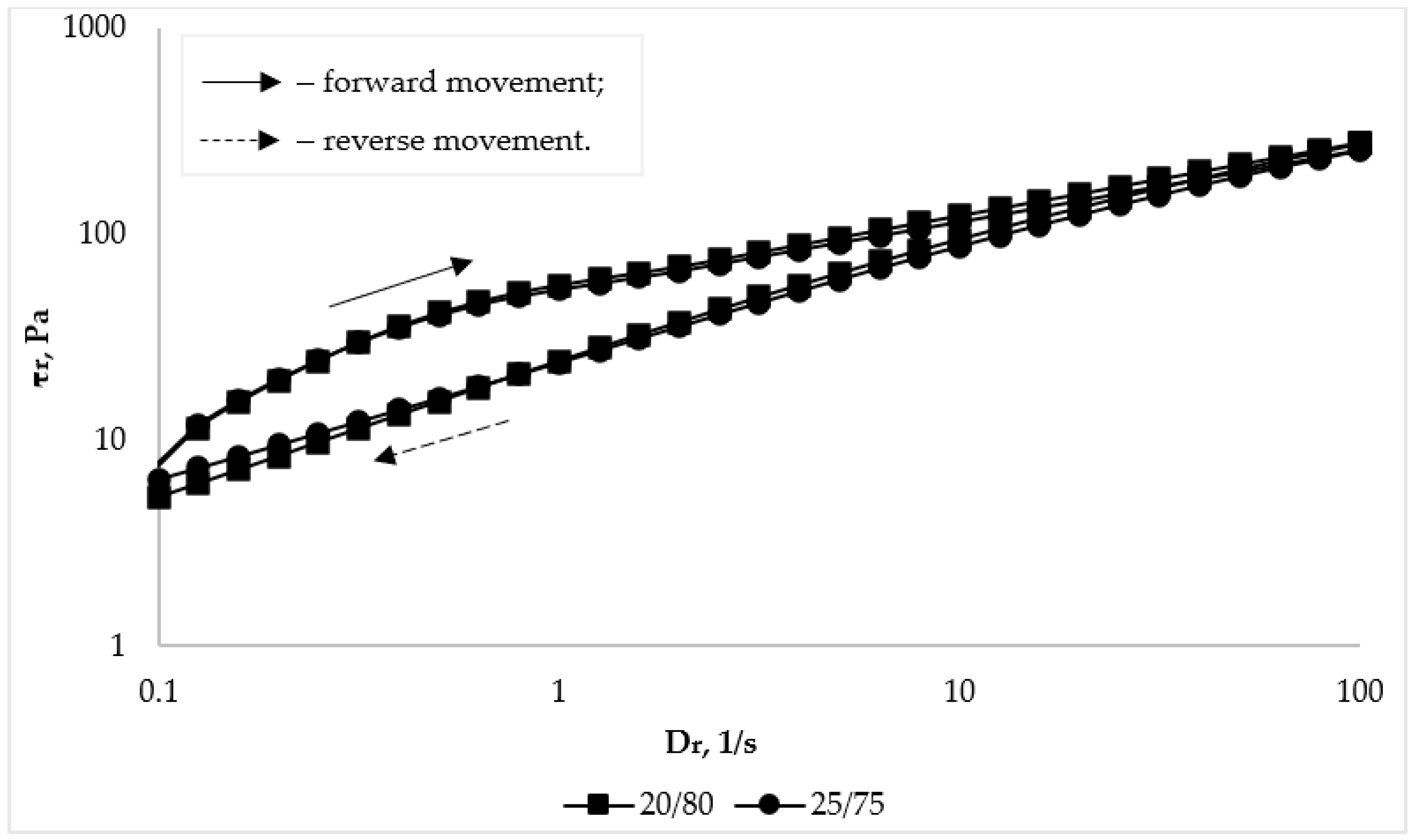 Pharmaceutics 16 00366 g008