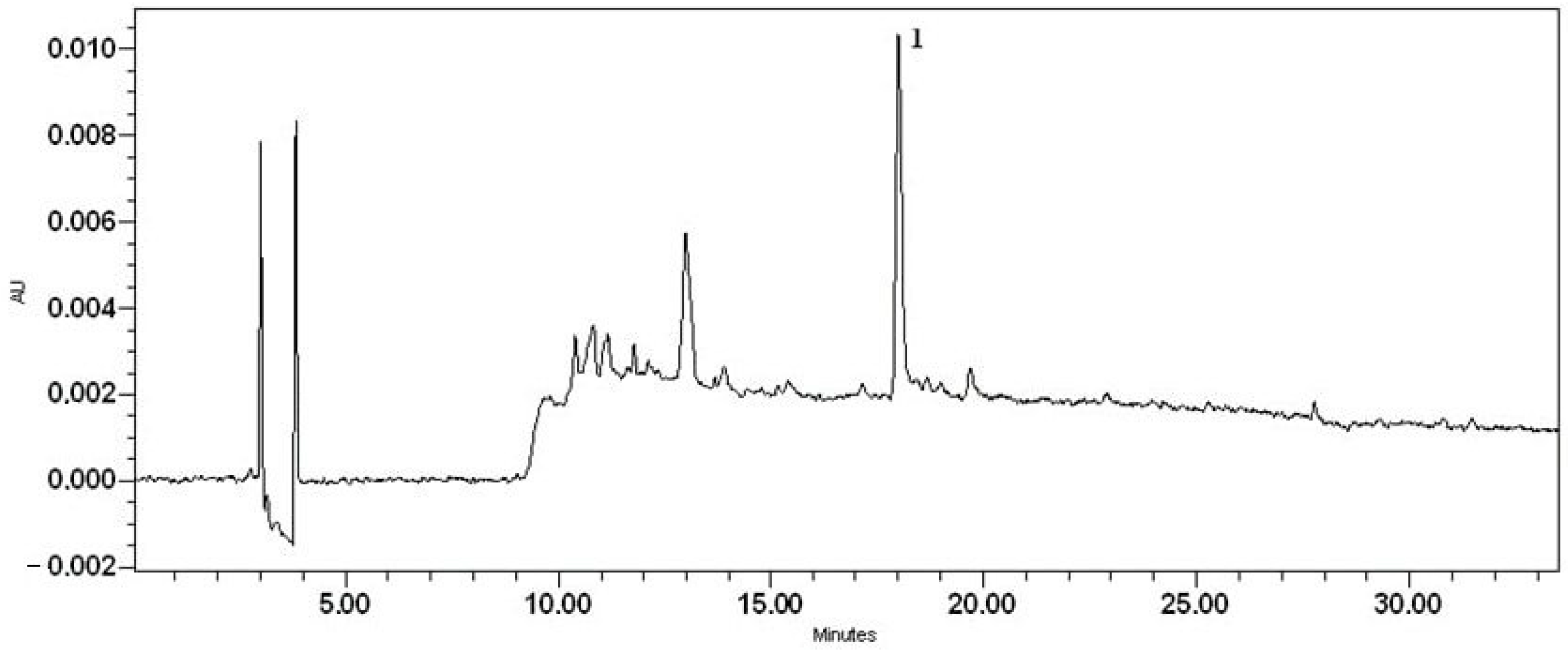 Pharmaceutics 16 00366 g012