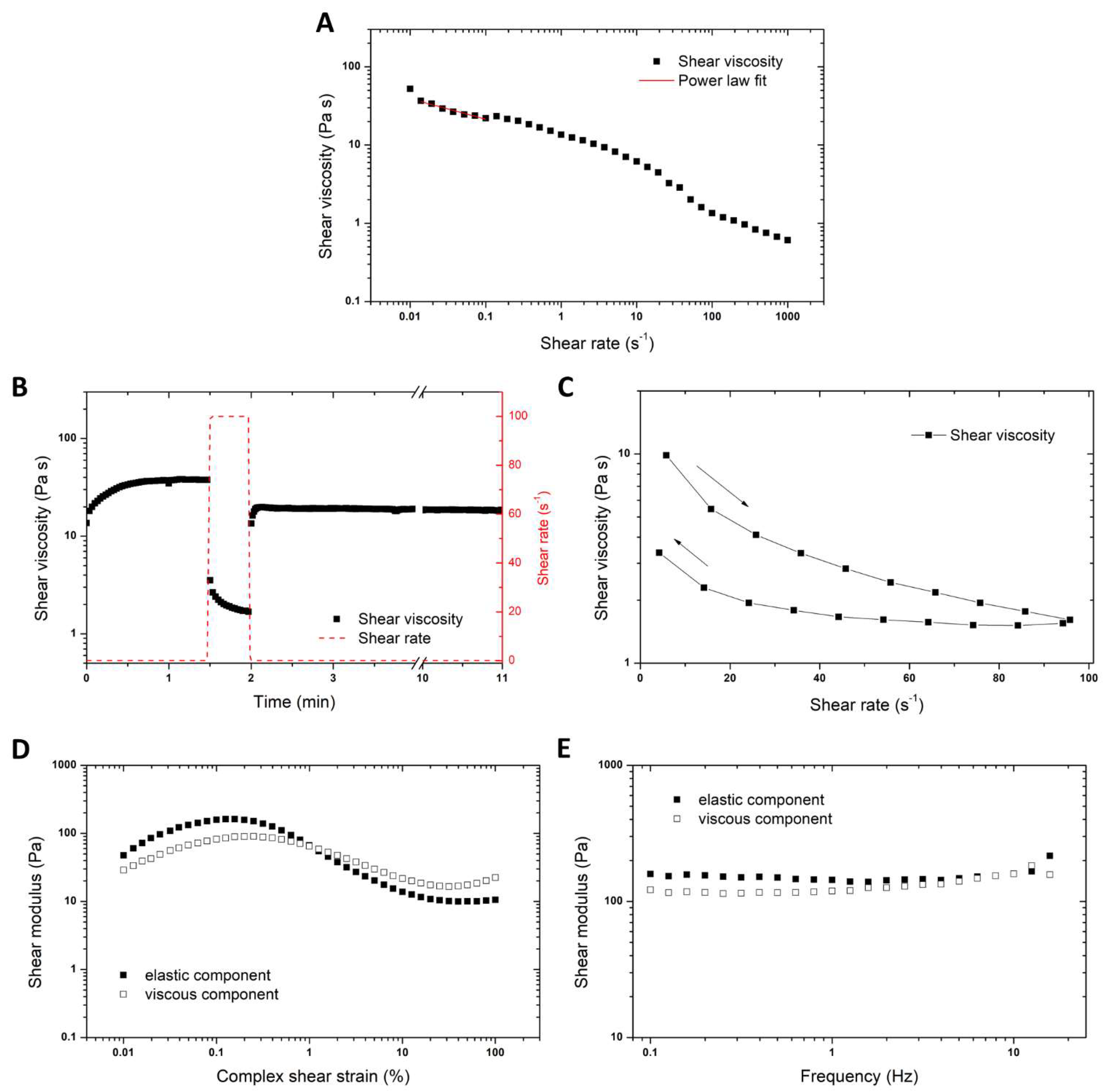 Pharmaceutics 16 00368 g002