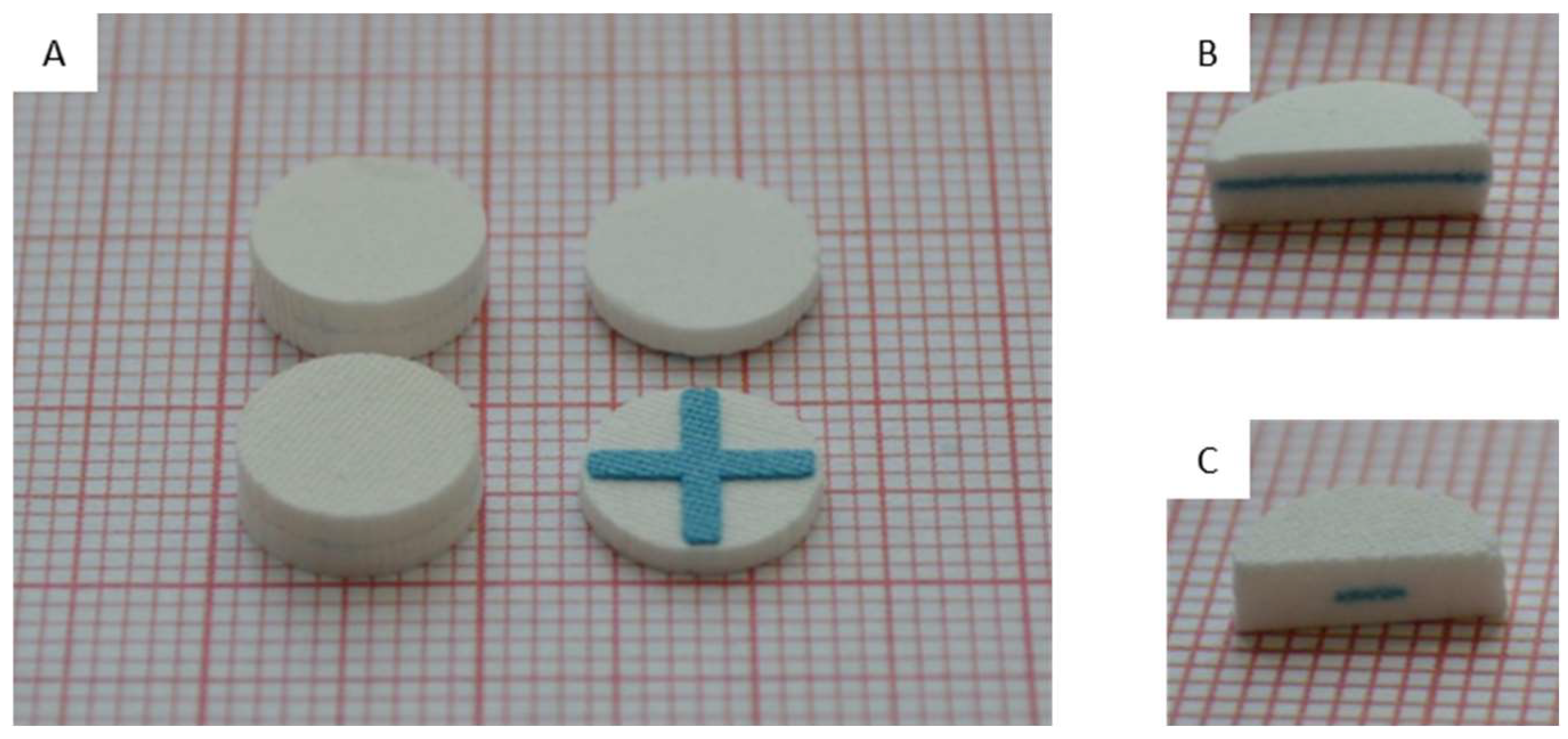 Pharmaceutics 16 00368 g004