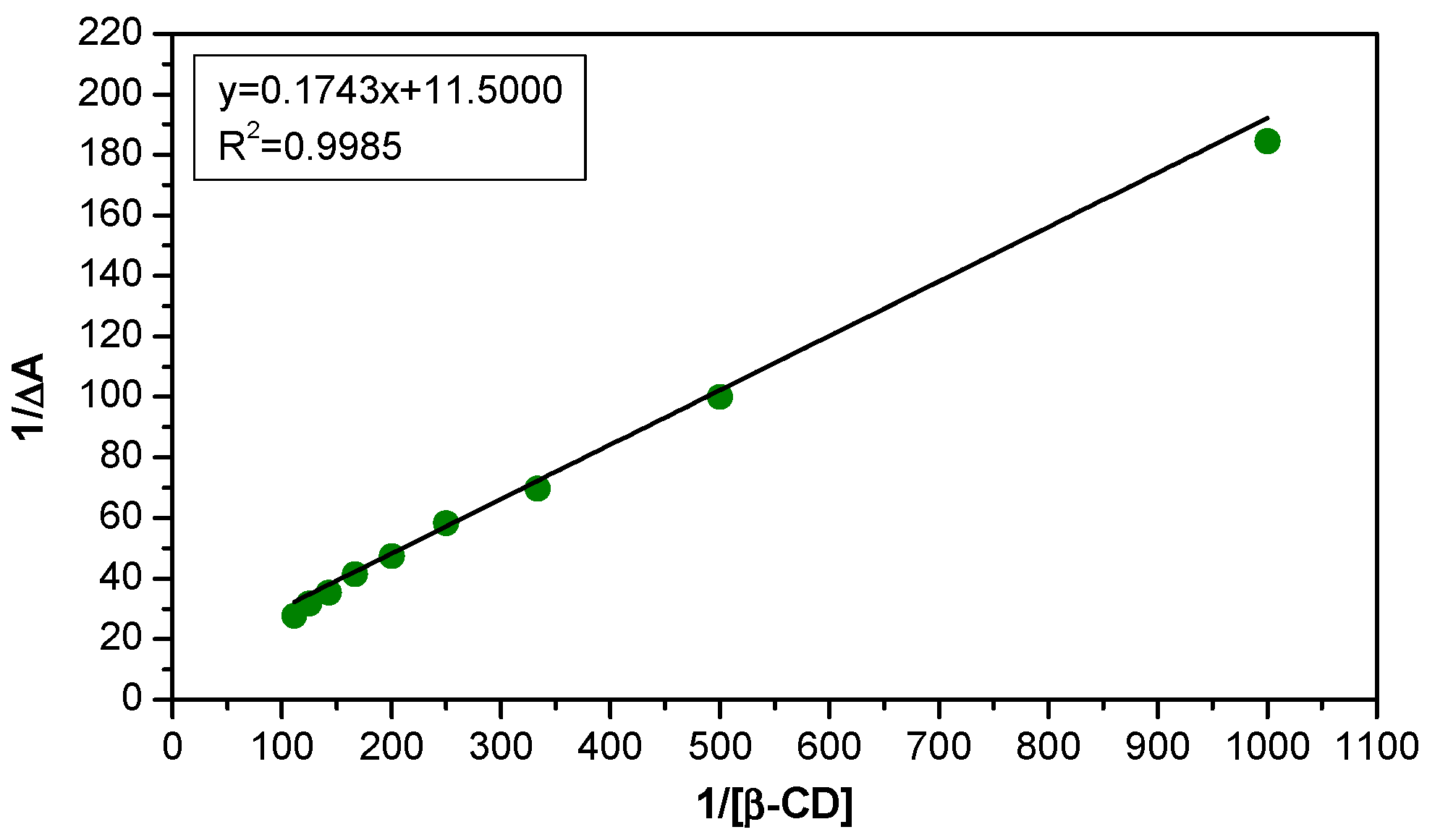 Pharmaceutics 16 00369 g003